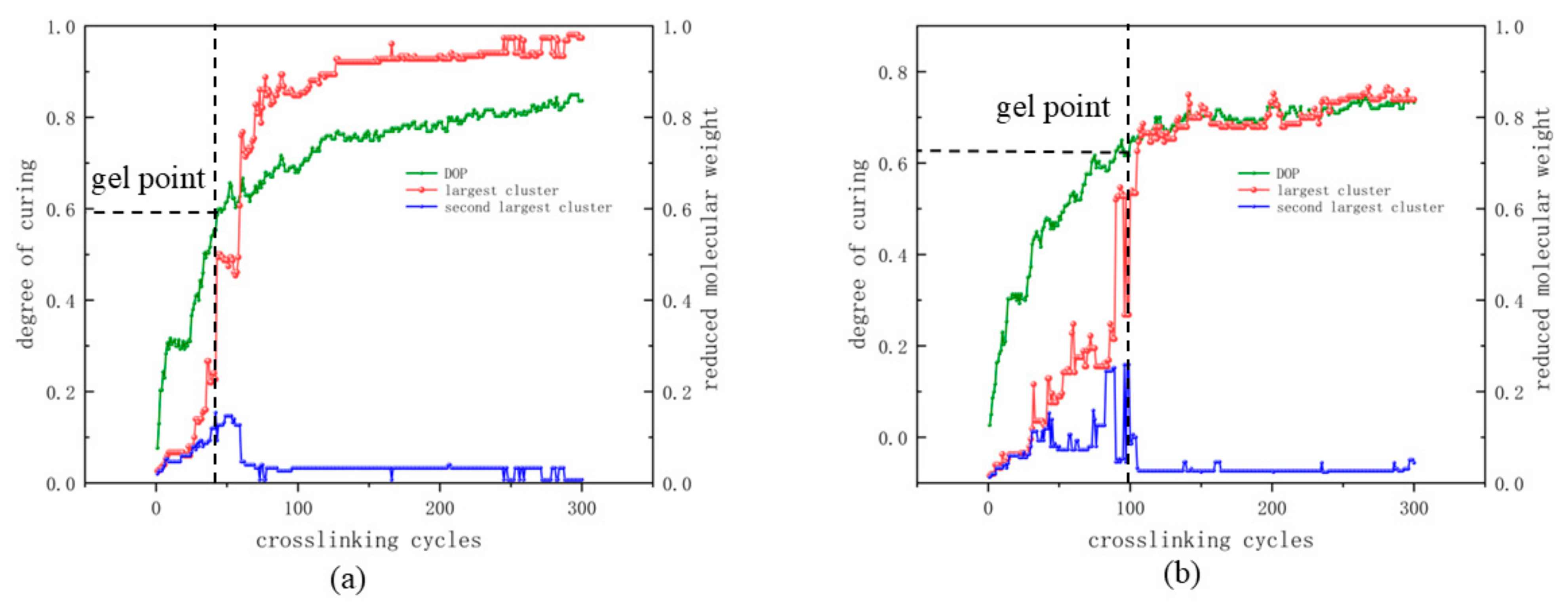 Polymers 17 00148 g004