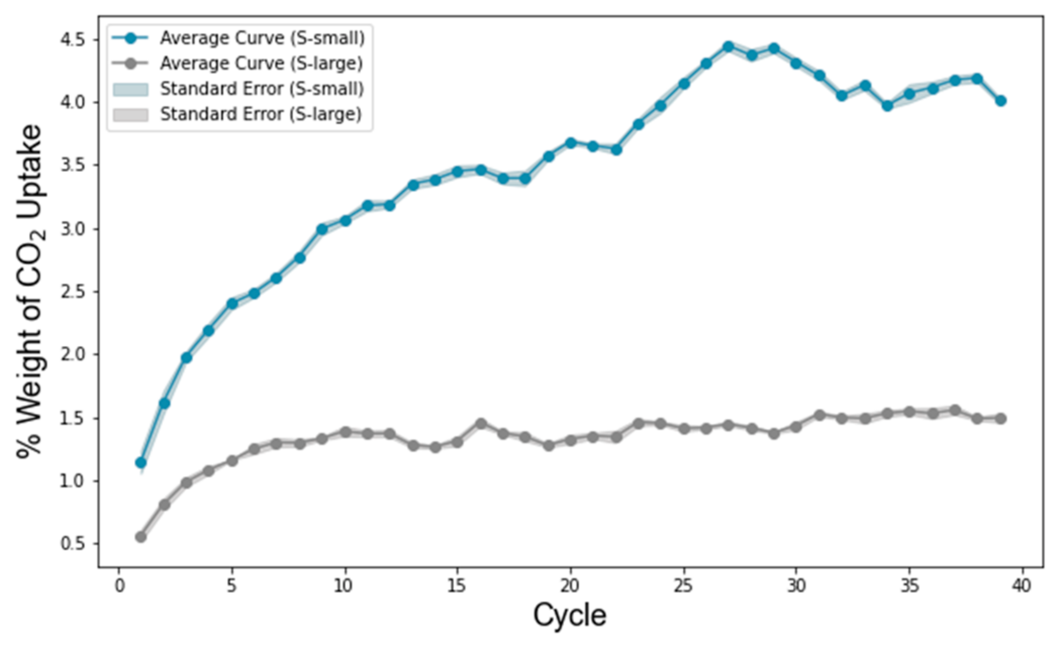 Polymers 17 00148 g007