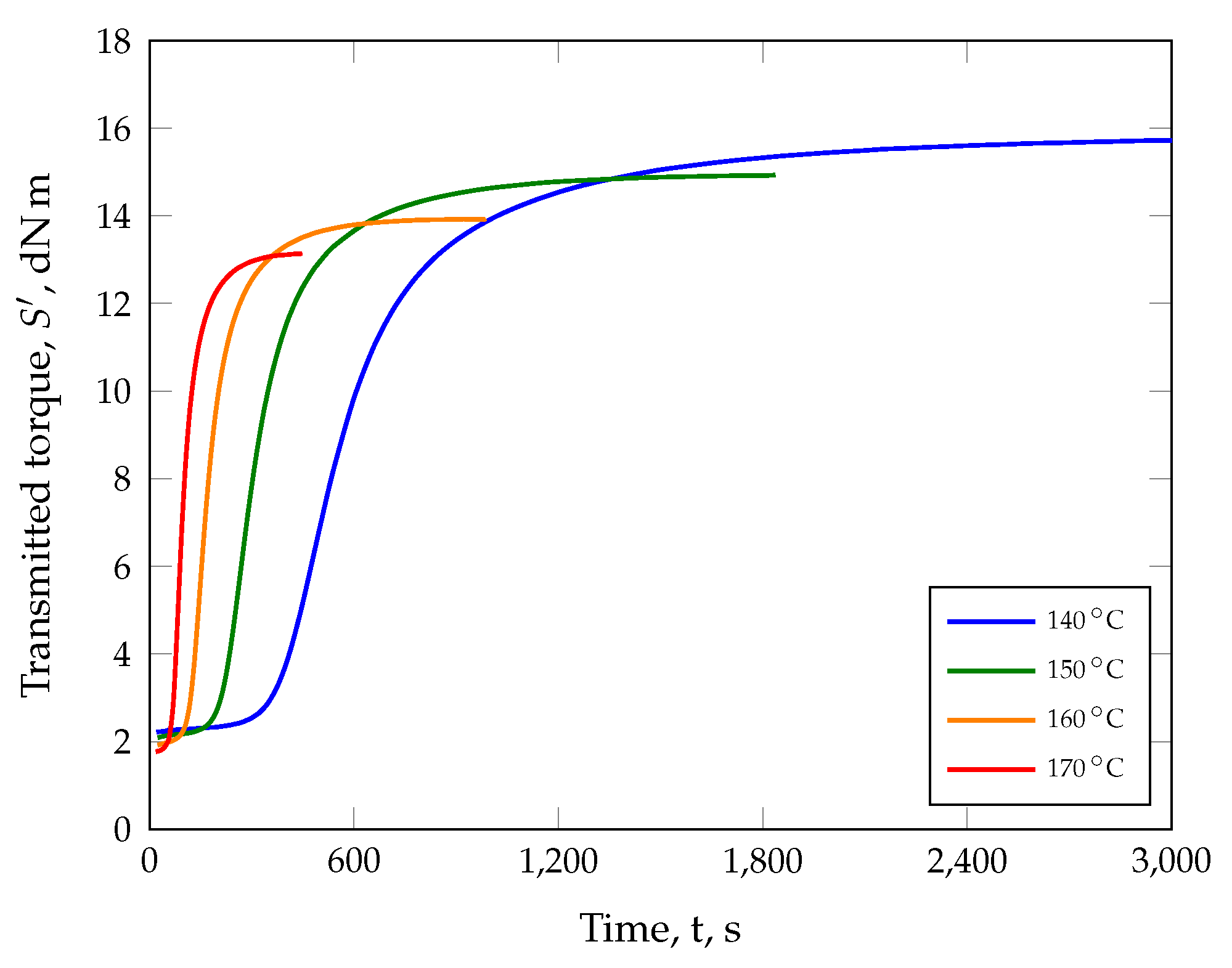 Polymers 17 00149 g007