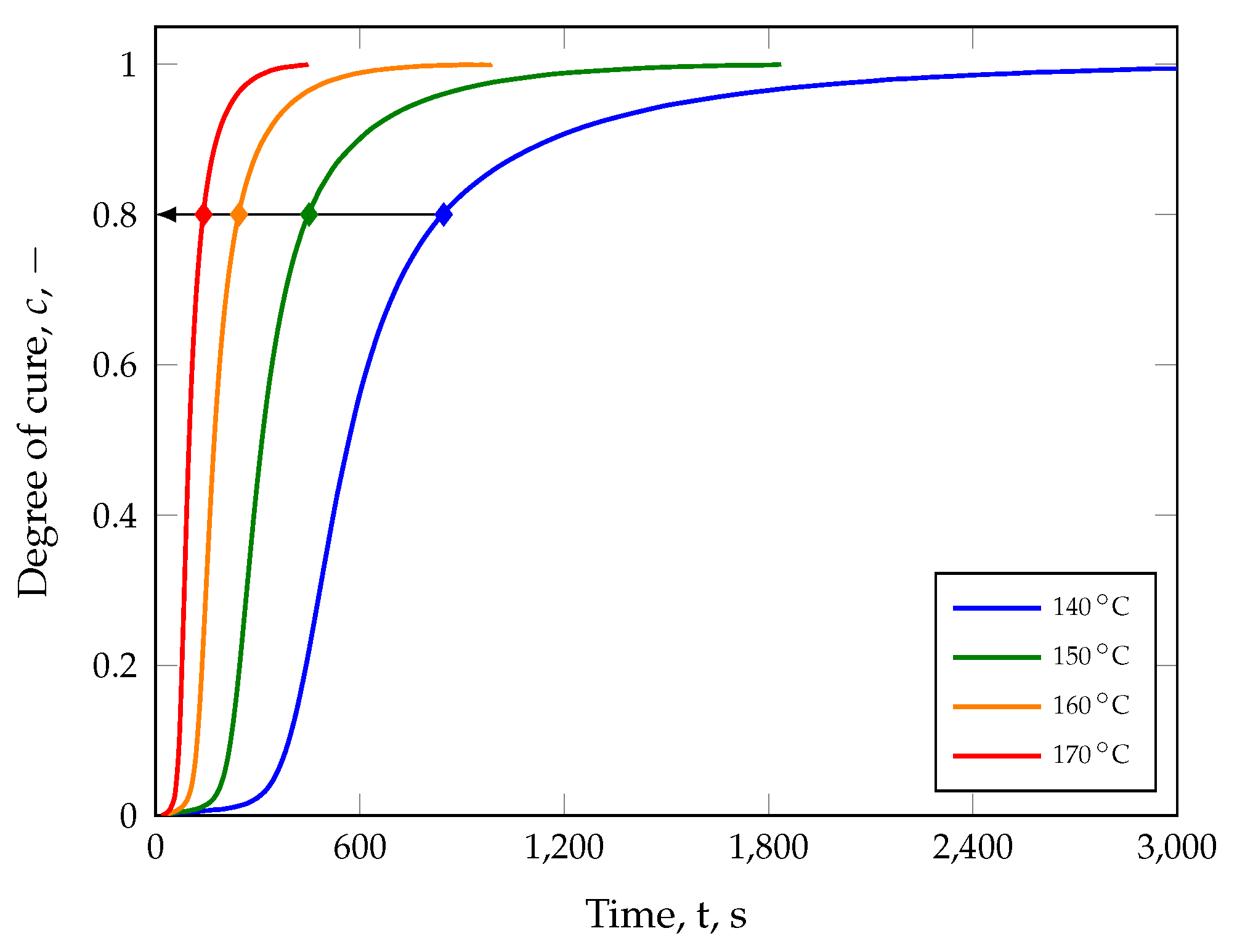 Polymers 17 00149 g008