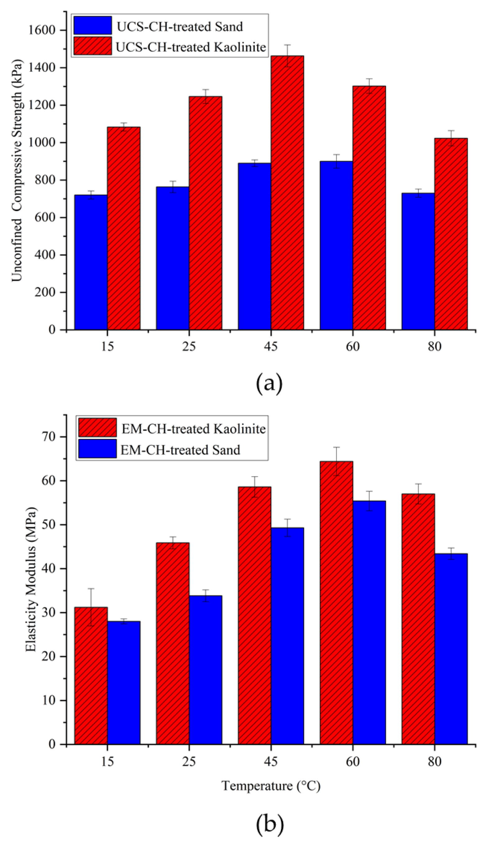 Polymers 17 00151 g008