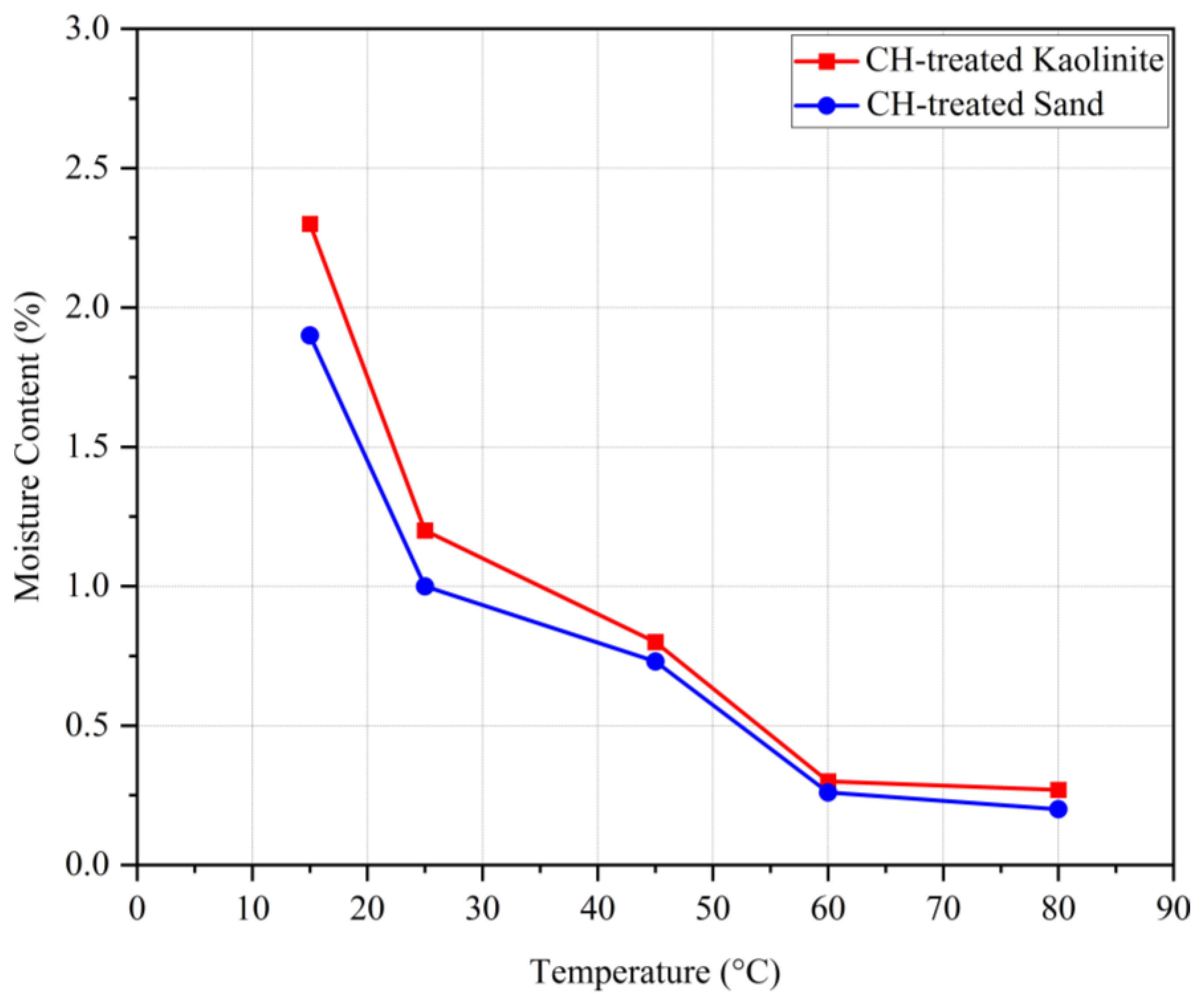 Polymers 17 00151 g009