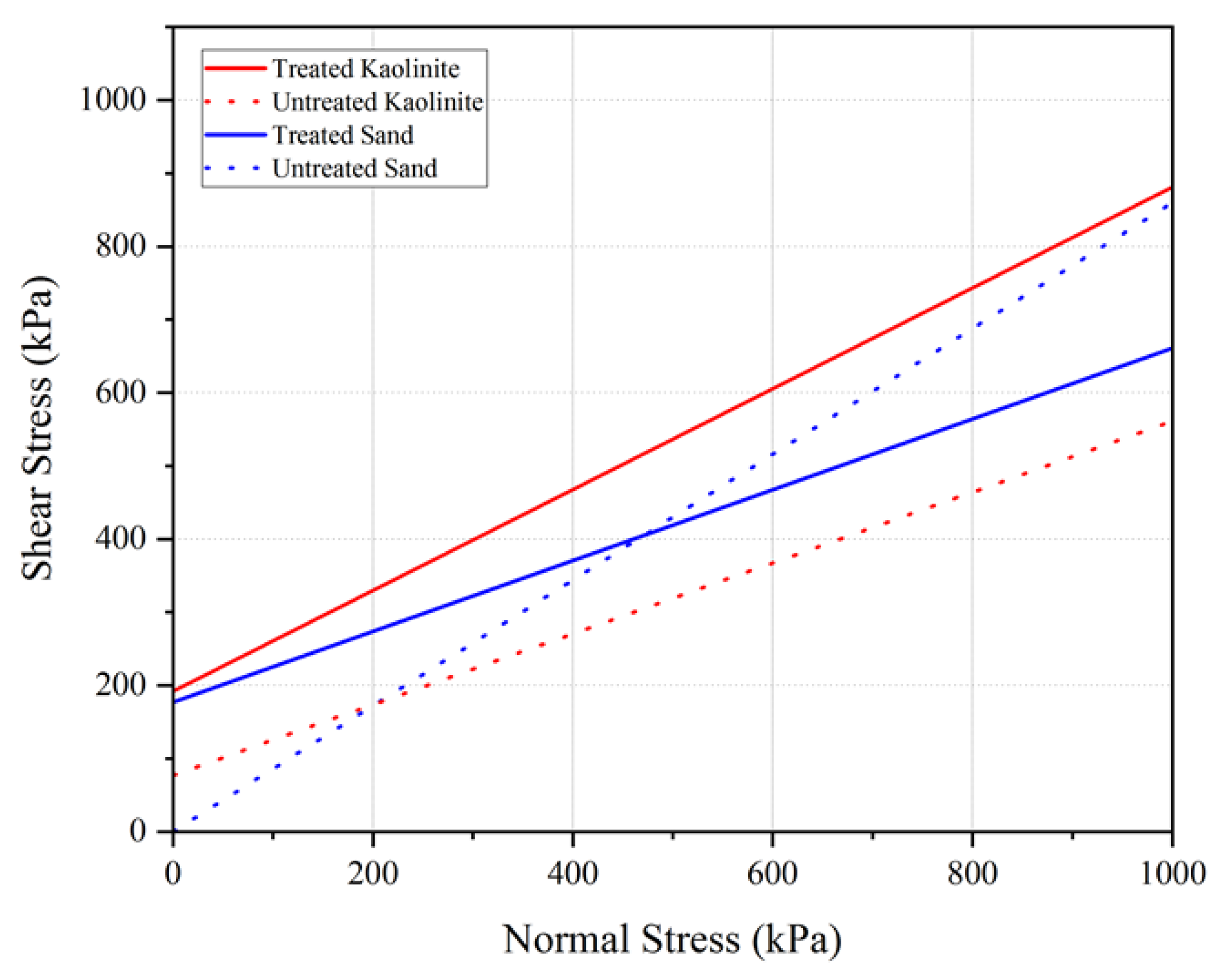 Polymers 17 00151 g014