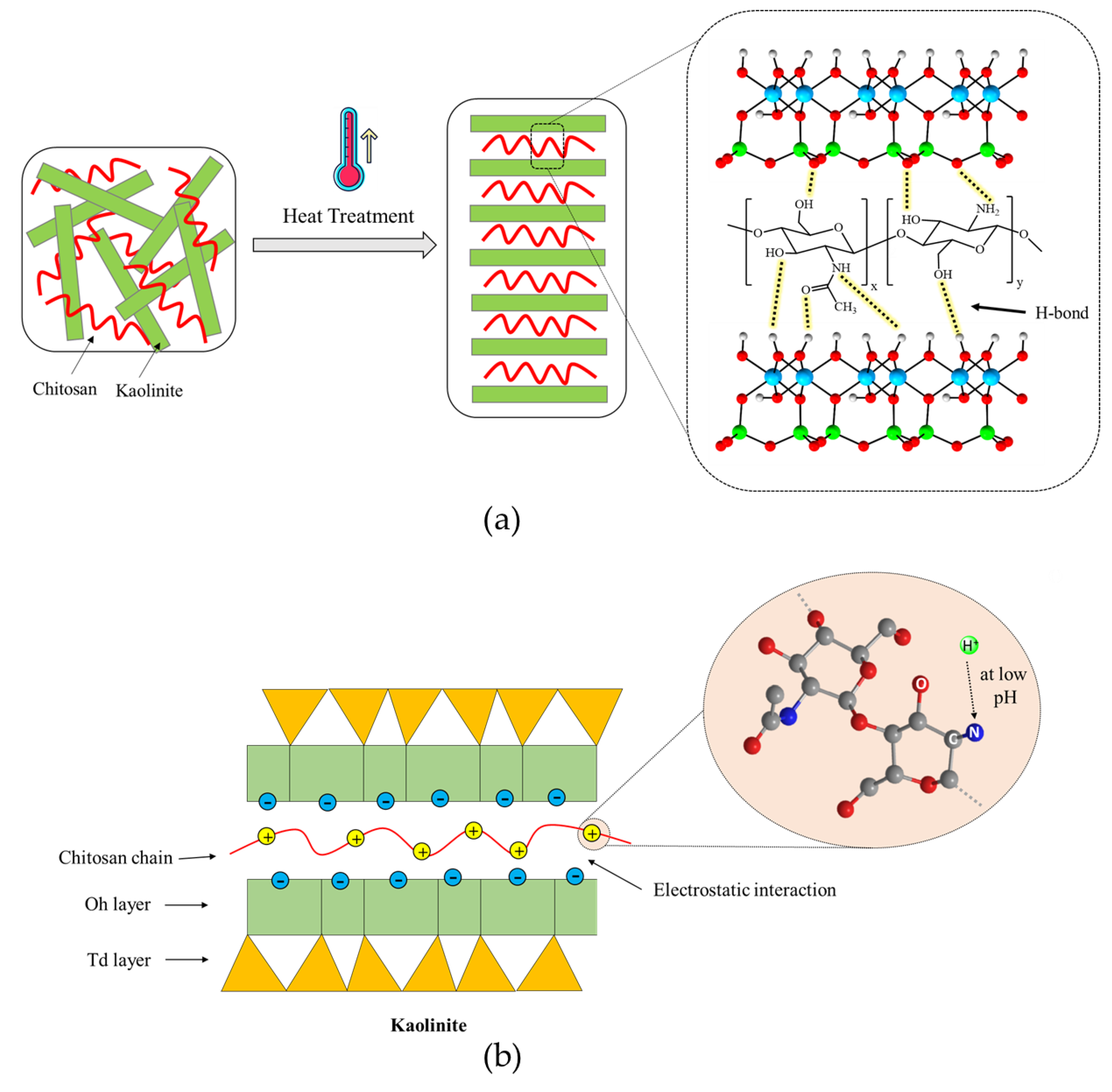 Polymers 17 00151 g017