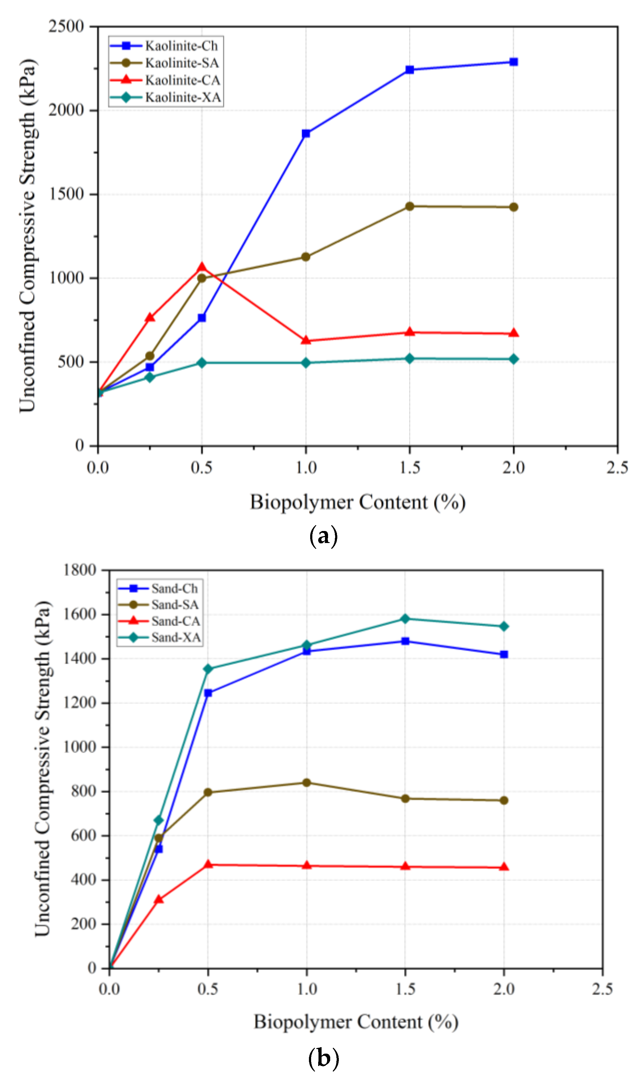 Polymers 17 00151 g018