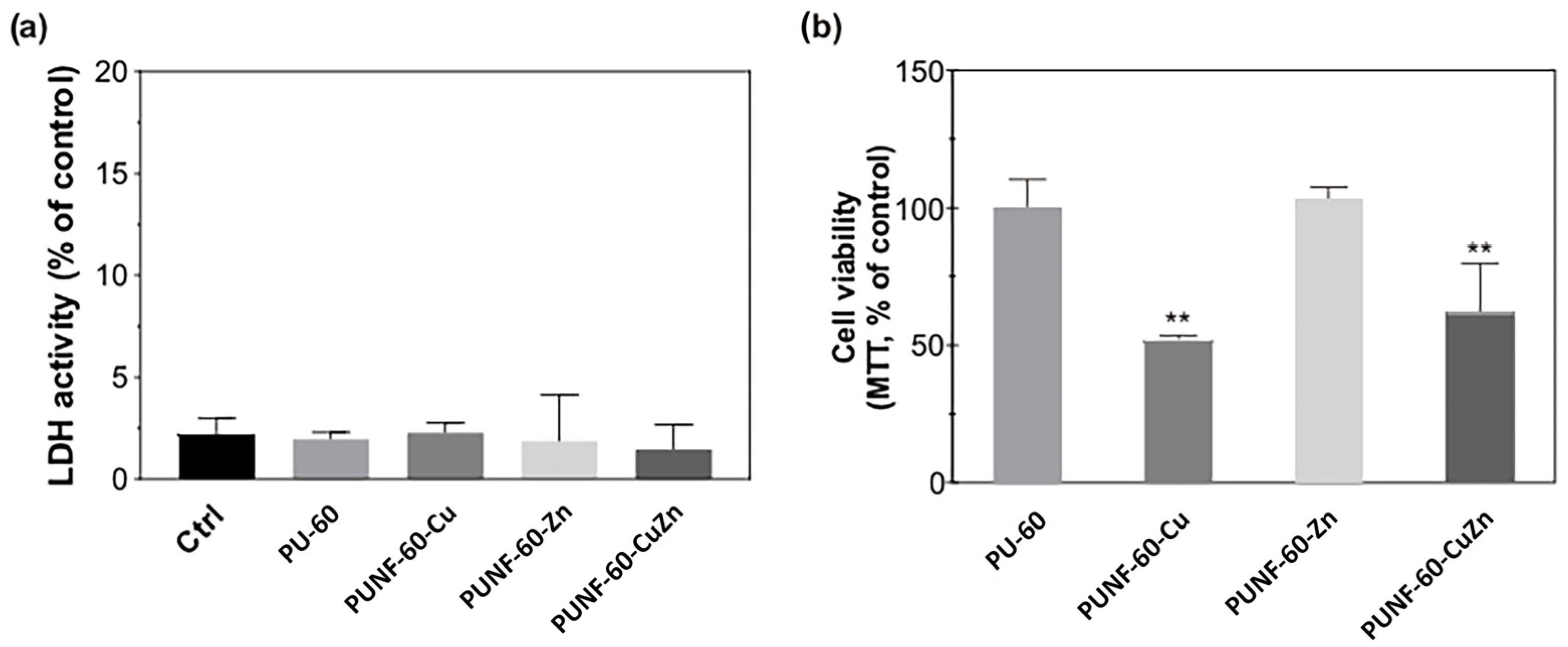 Polymers 17 00152 g009