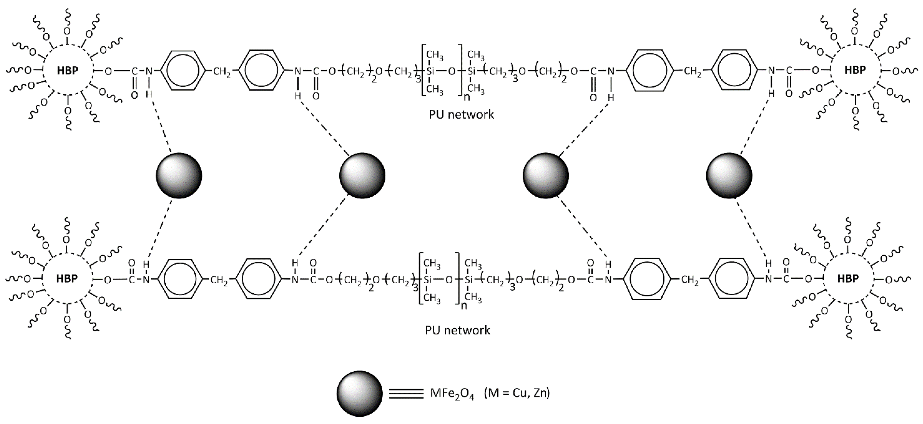 Polymers 17 00152 sch002
