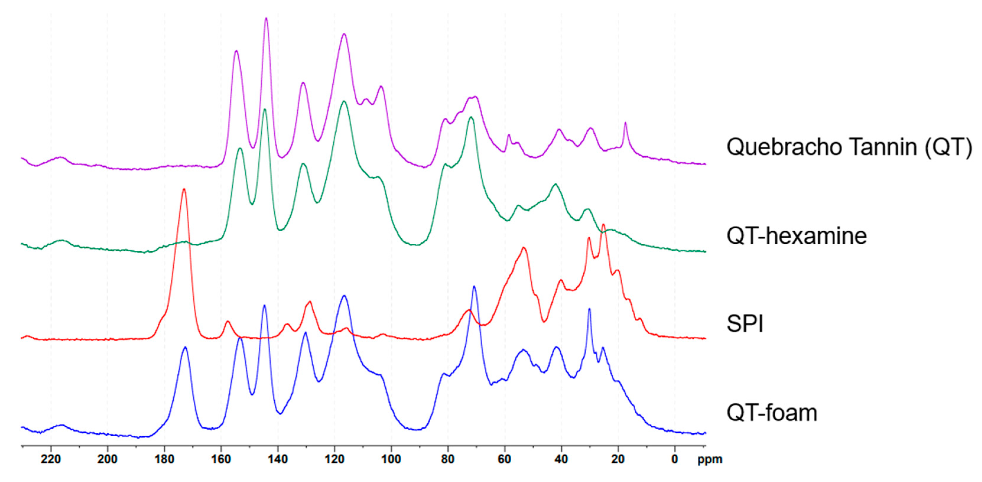 Polymers 17 00153 g003