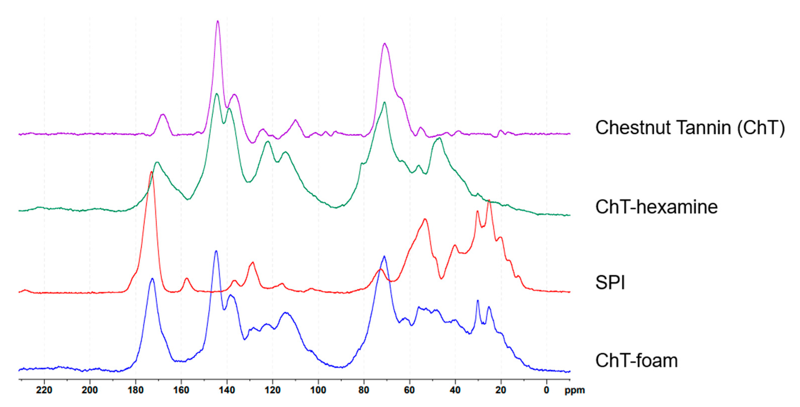 Polymers 17 00153 g004