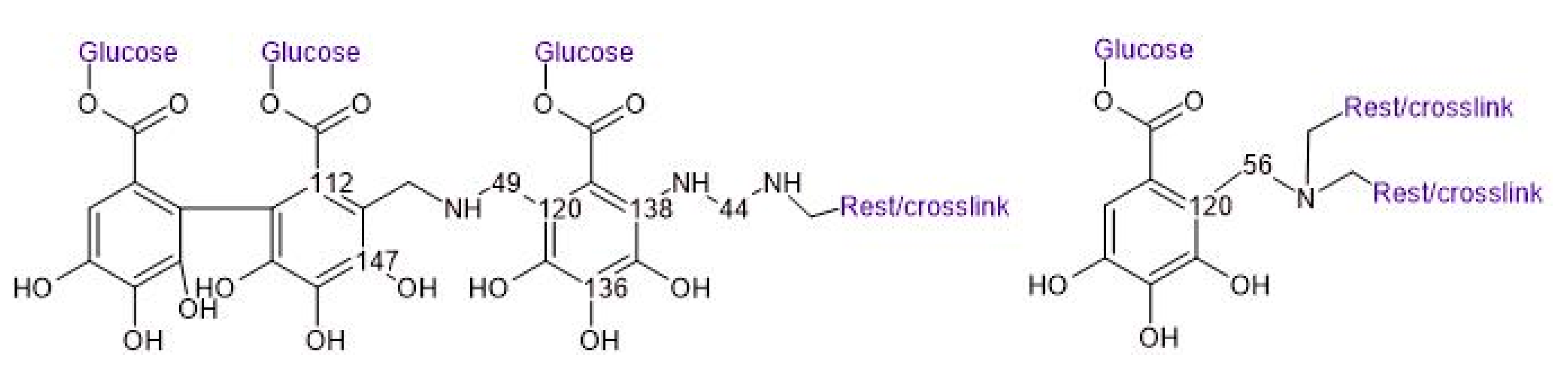 Polymers 17 00153 g006