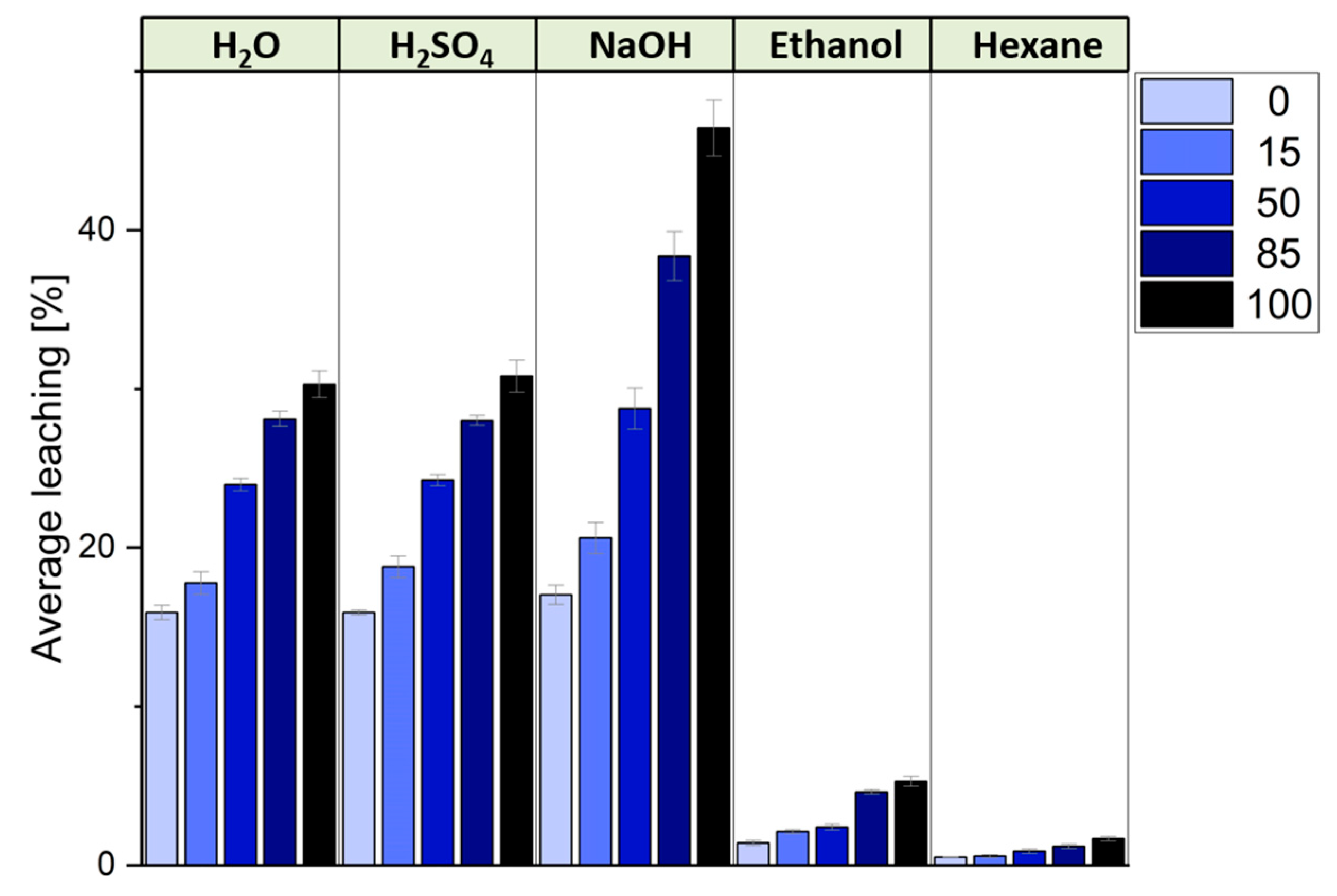 Polymers 17 00153 g008