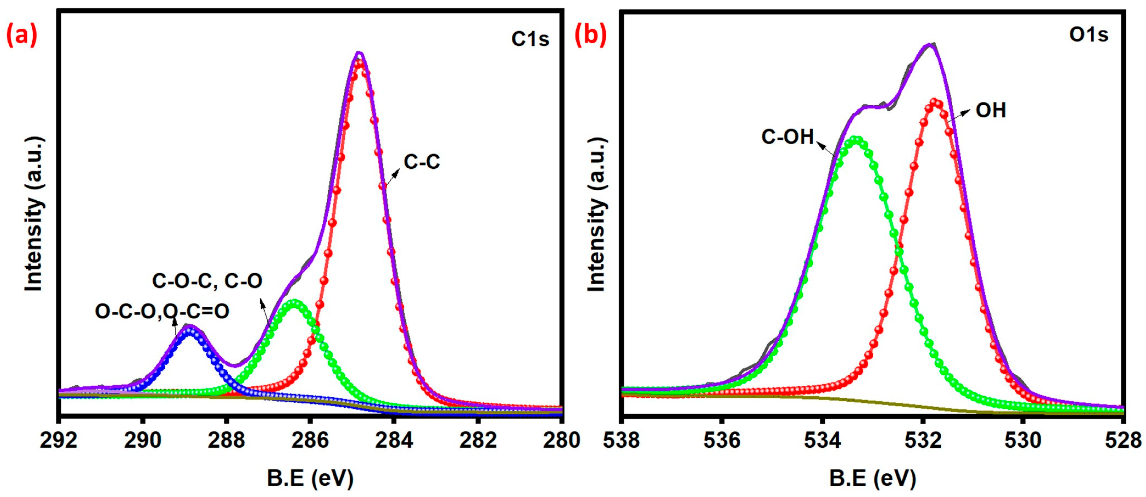 Polymers 17 00154 g004