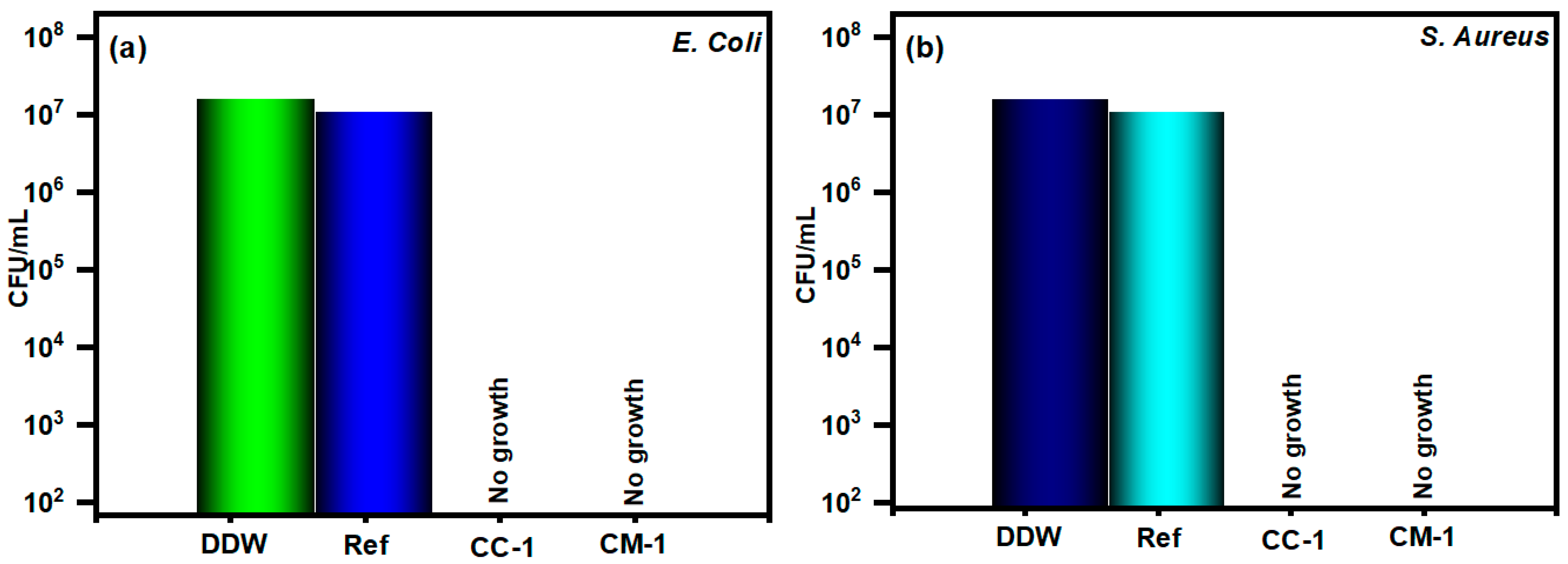 Polymers 17 00154 g006a