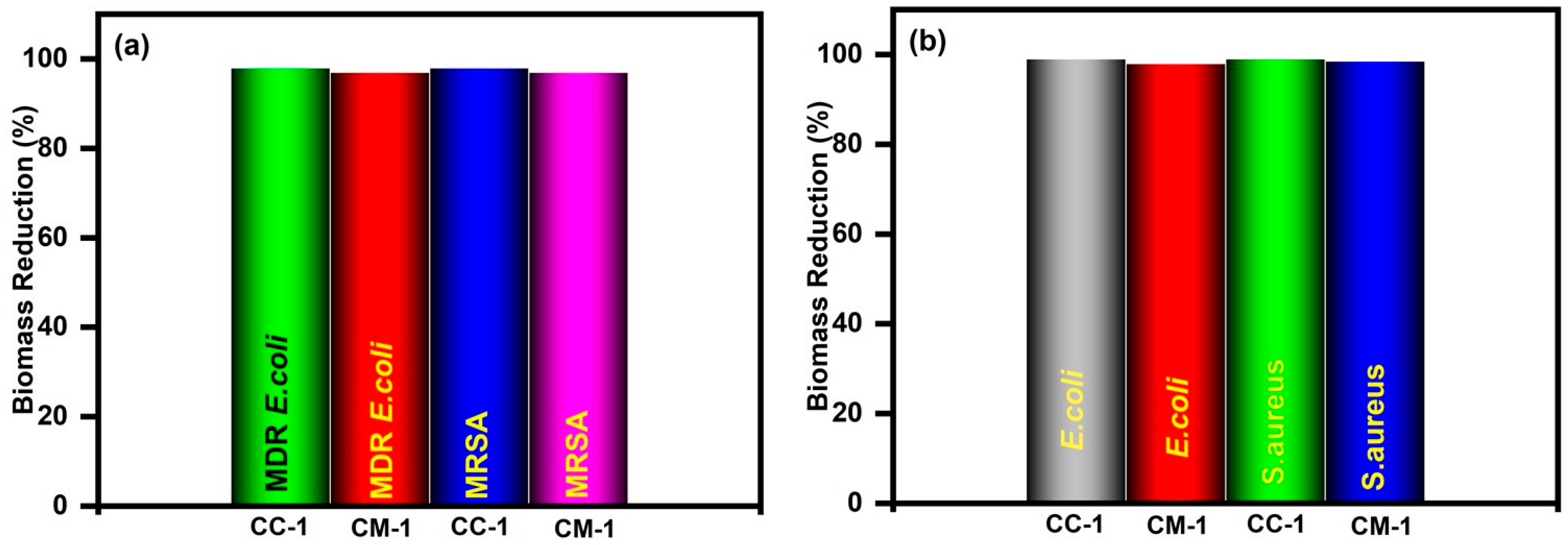 Polymers 17 00154 g007