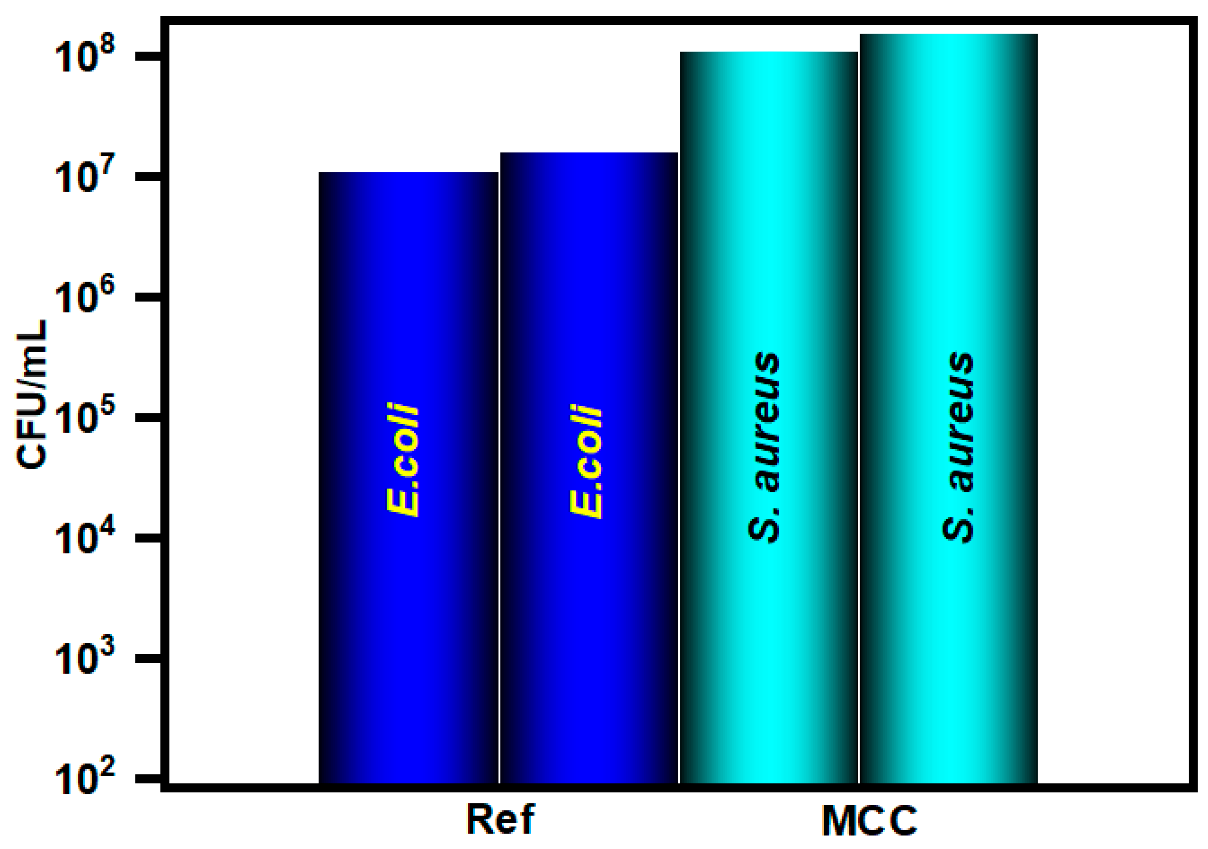 Polymers 17 00154 g010