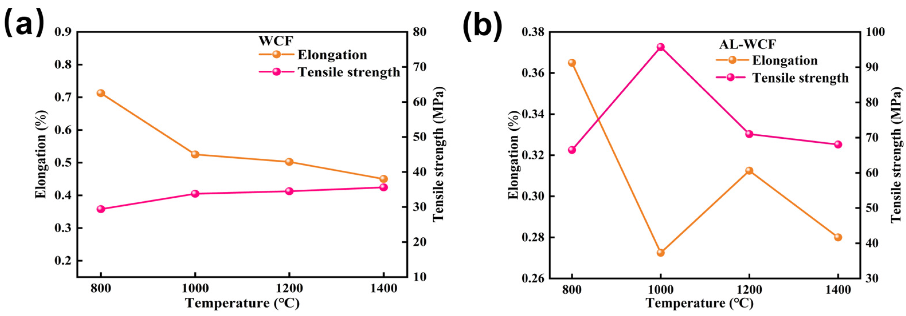 Polymers 17 00155 g004