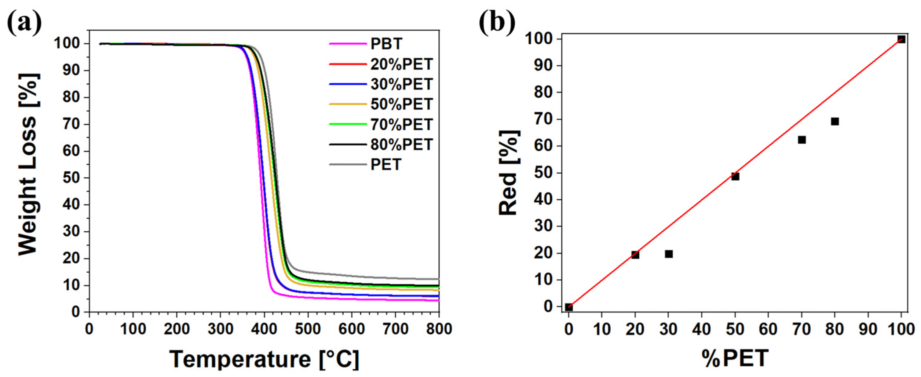 Polymers 17 00156 g003