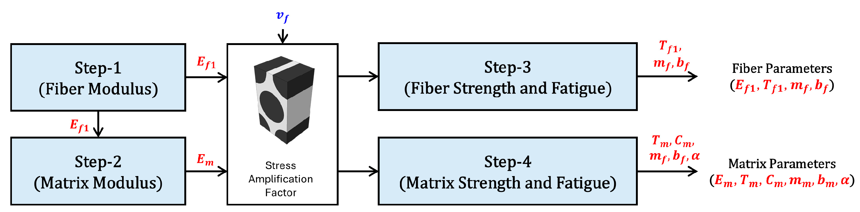 Polymers 17 00157 g002