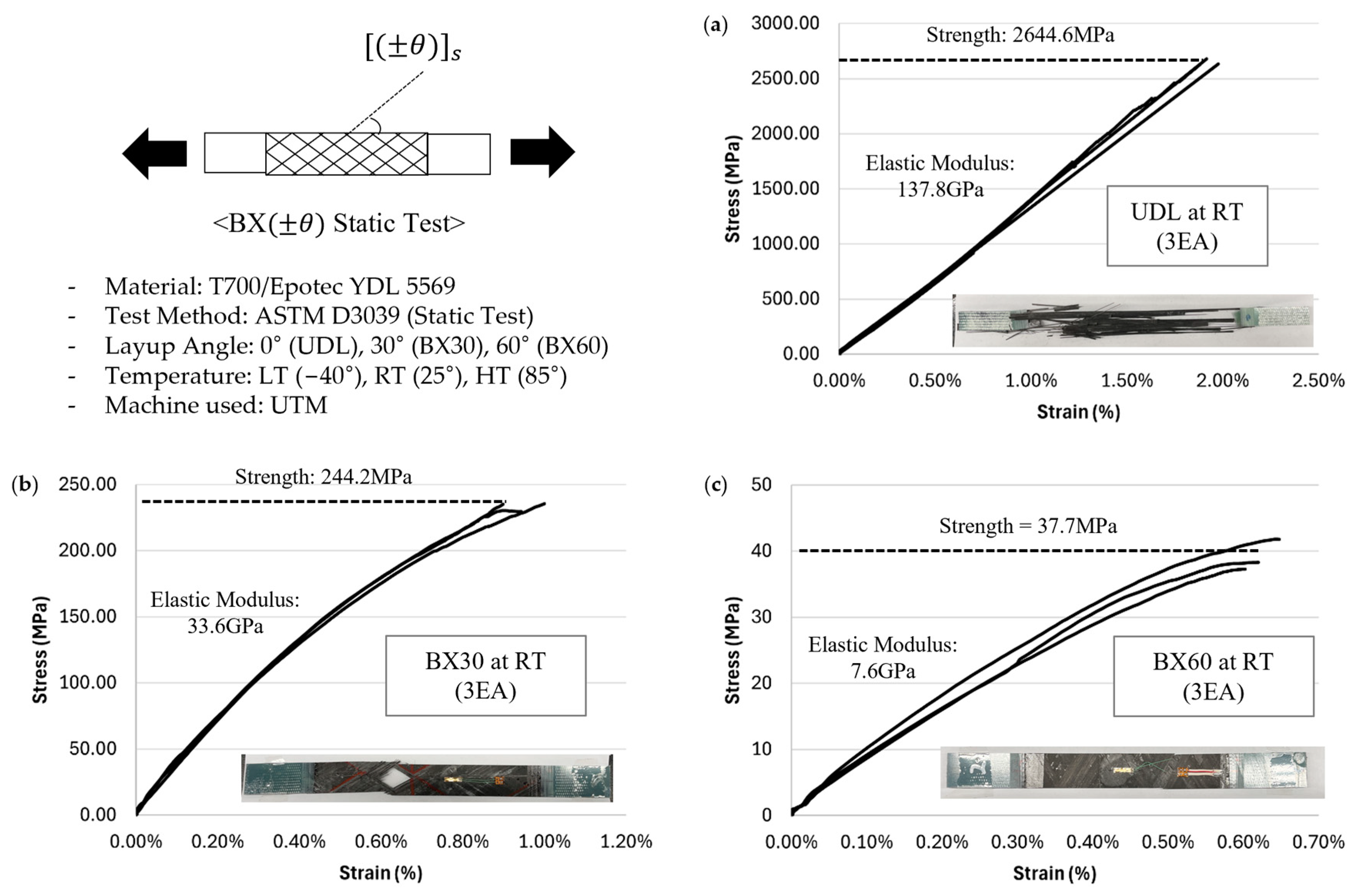 Polymers 17 00157 g004