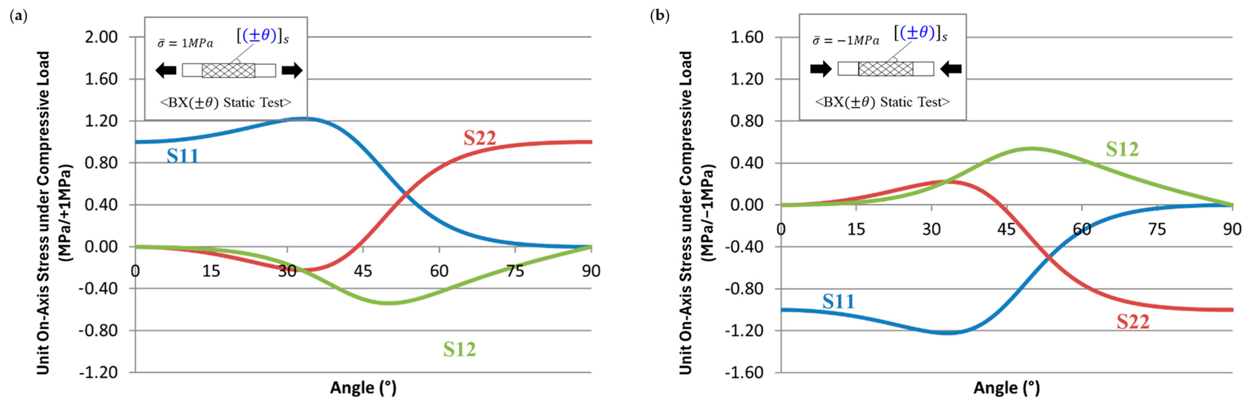 Polymers 17 00157 g006
