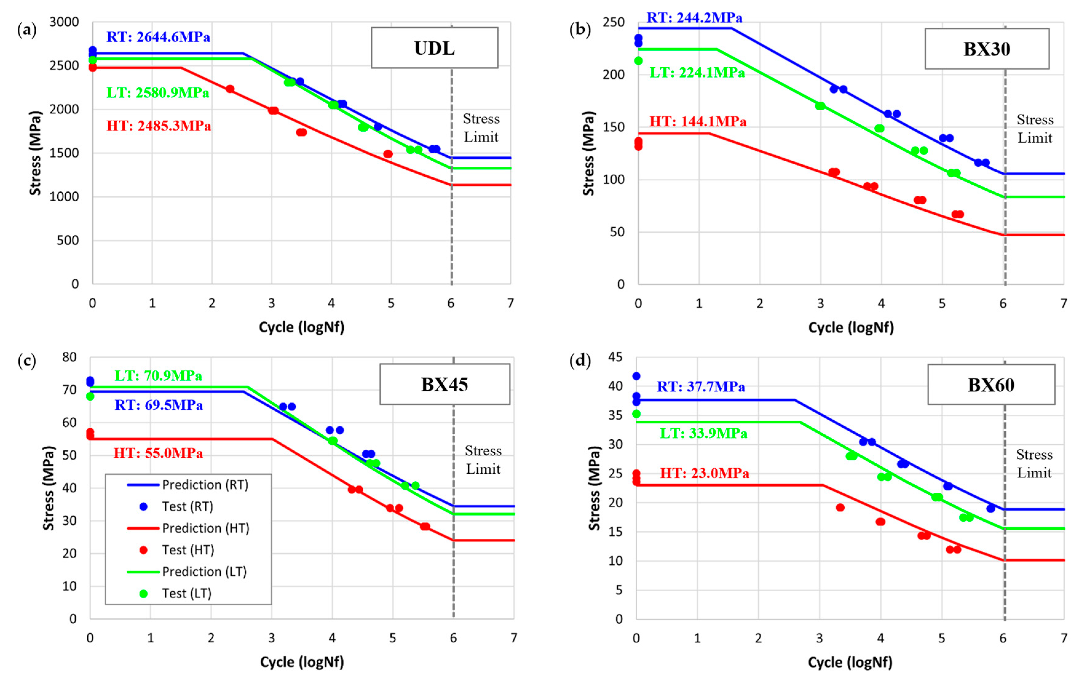 Polymers 17 00157 g007