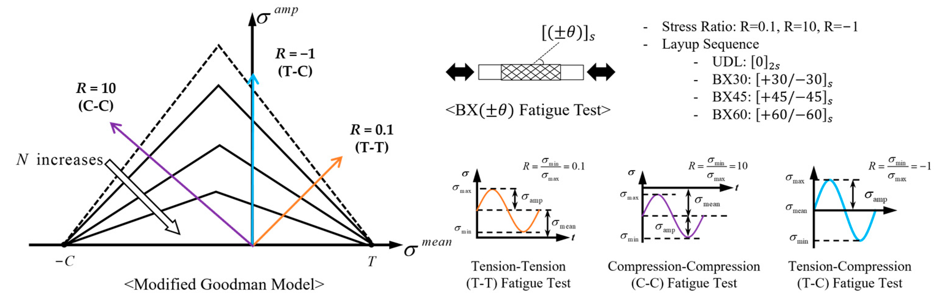 Polymers 17 00157 g009