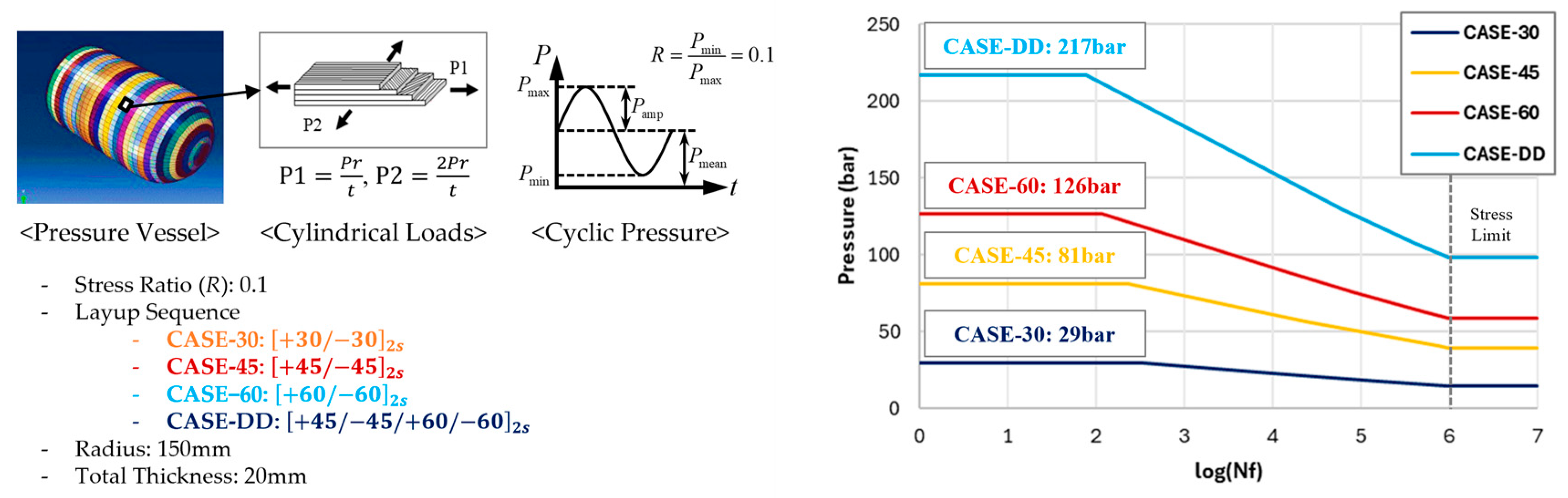 Polymers 17 00157 g011