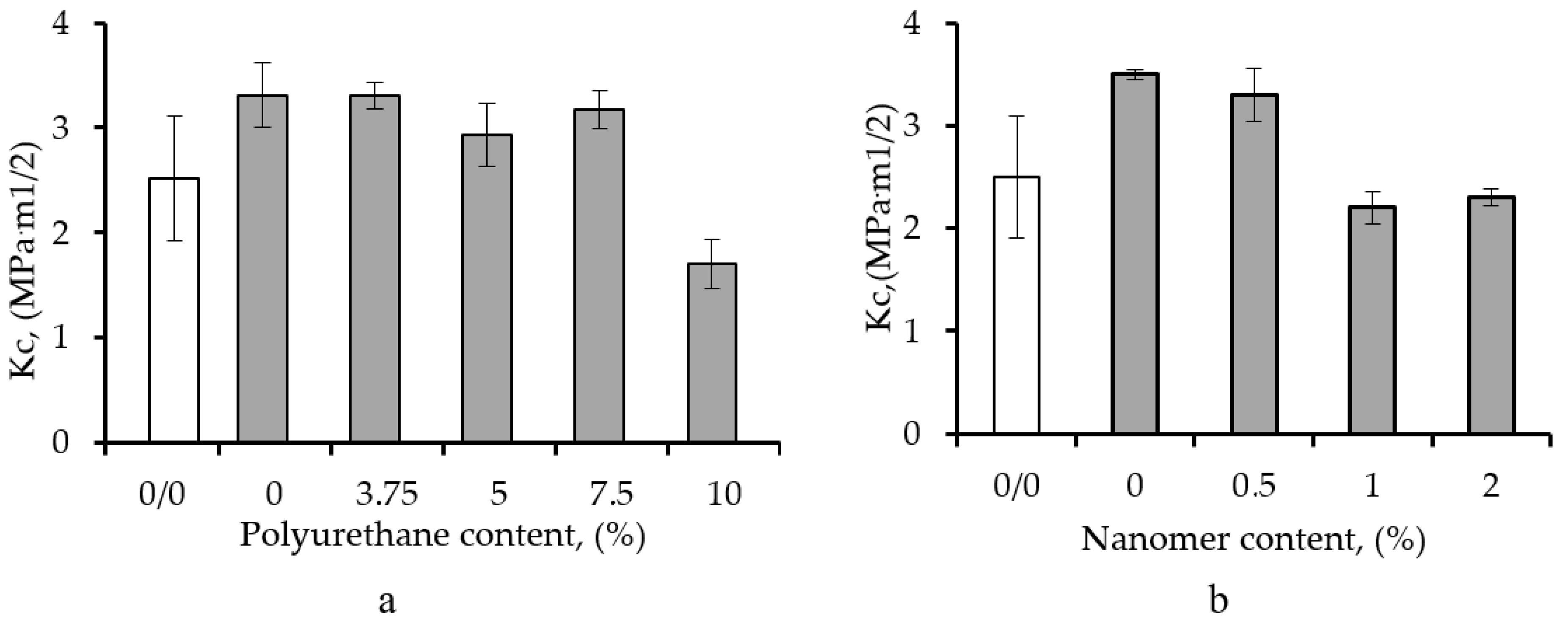 Polymers 17 00158 g004