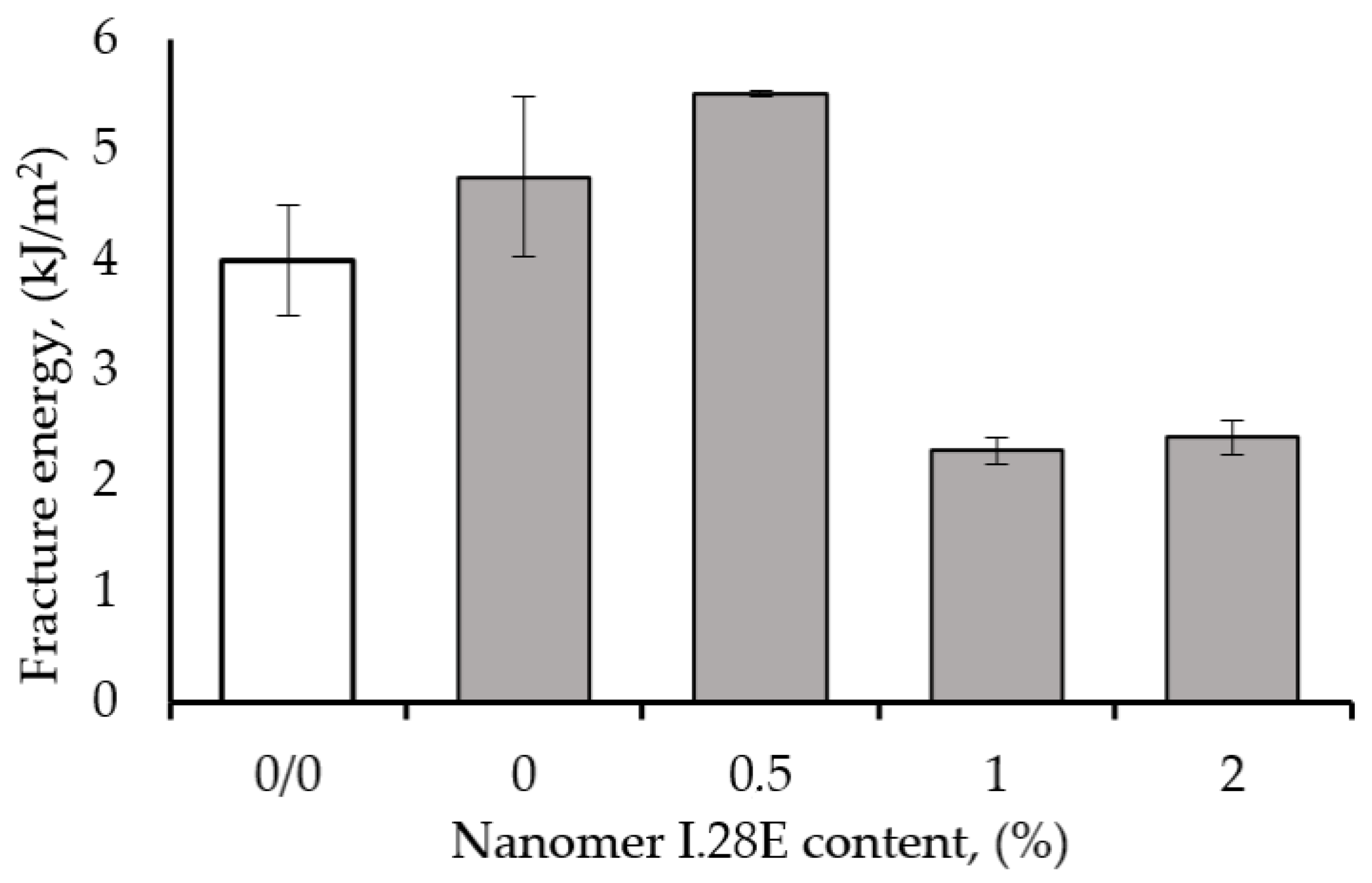 Polymers 17 00158 g005