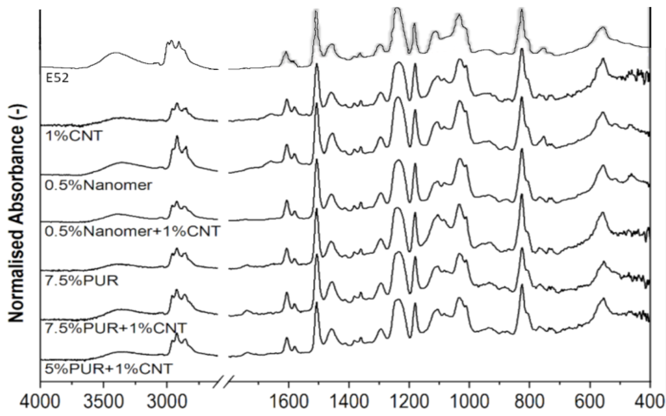 Polymers 17 00158 g013