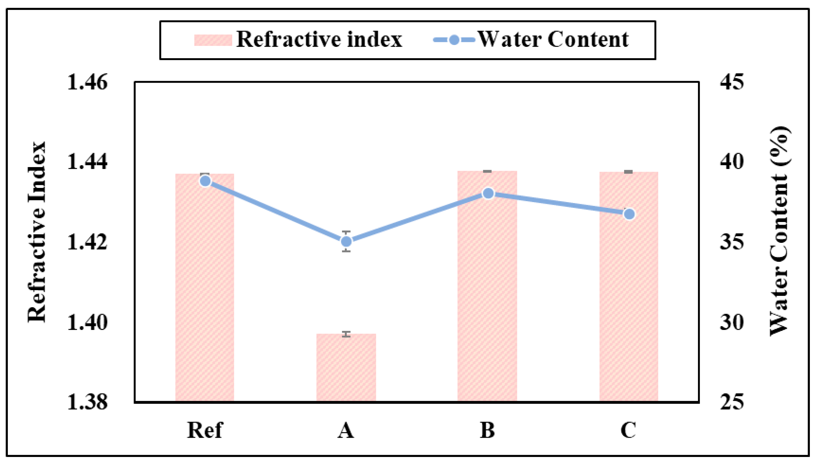Polymers 17 00159 g005