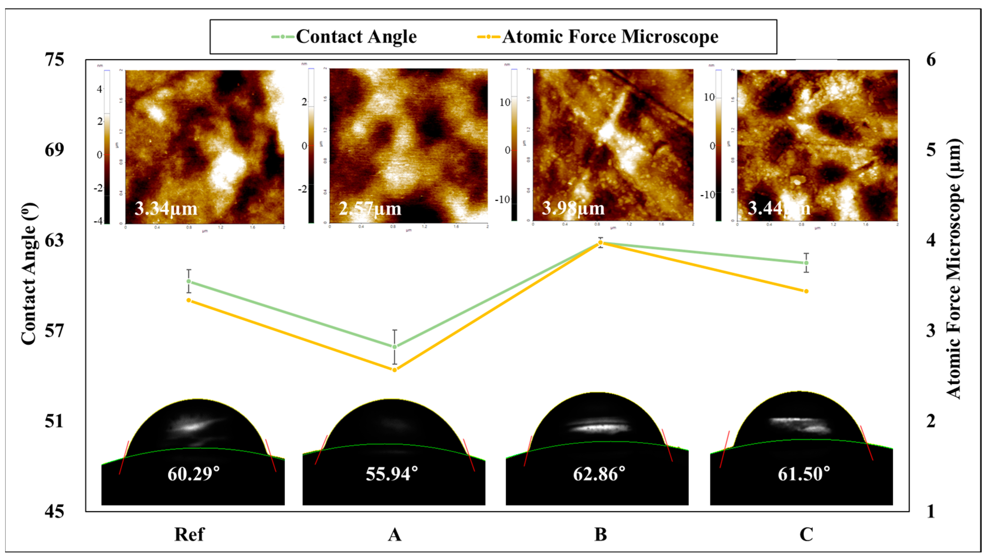 Polymers 17 00159 g006
