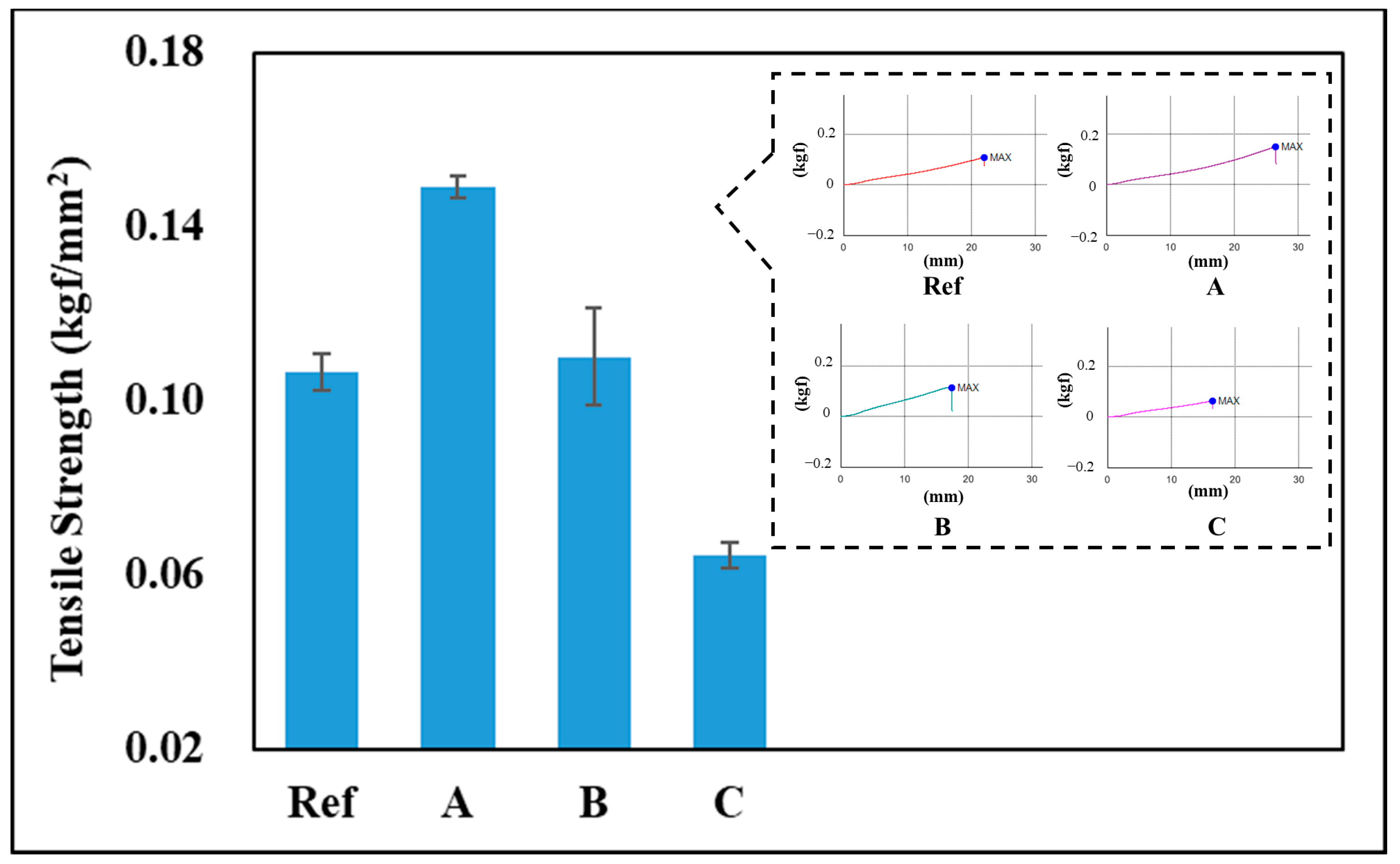 Polymers 17 00159 g007