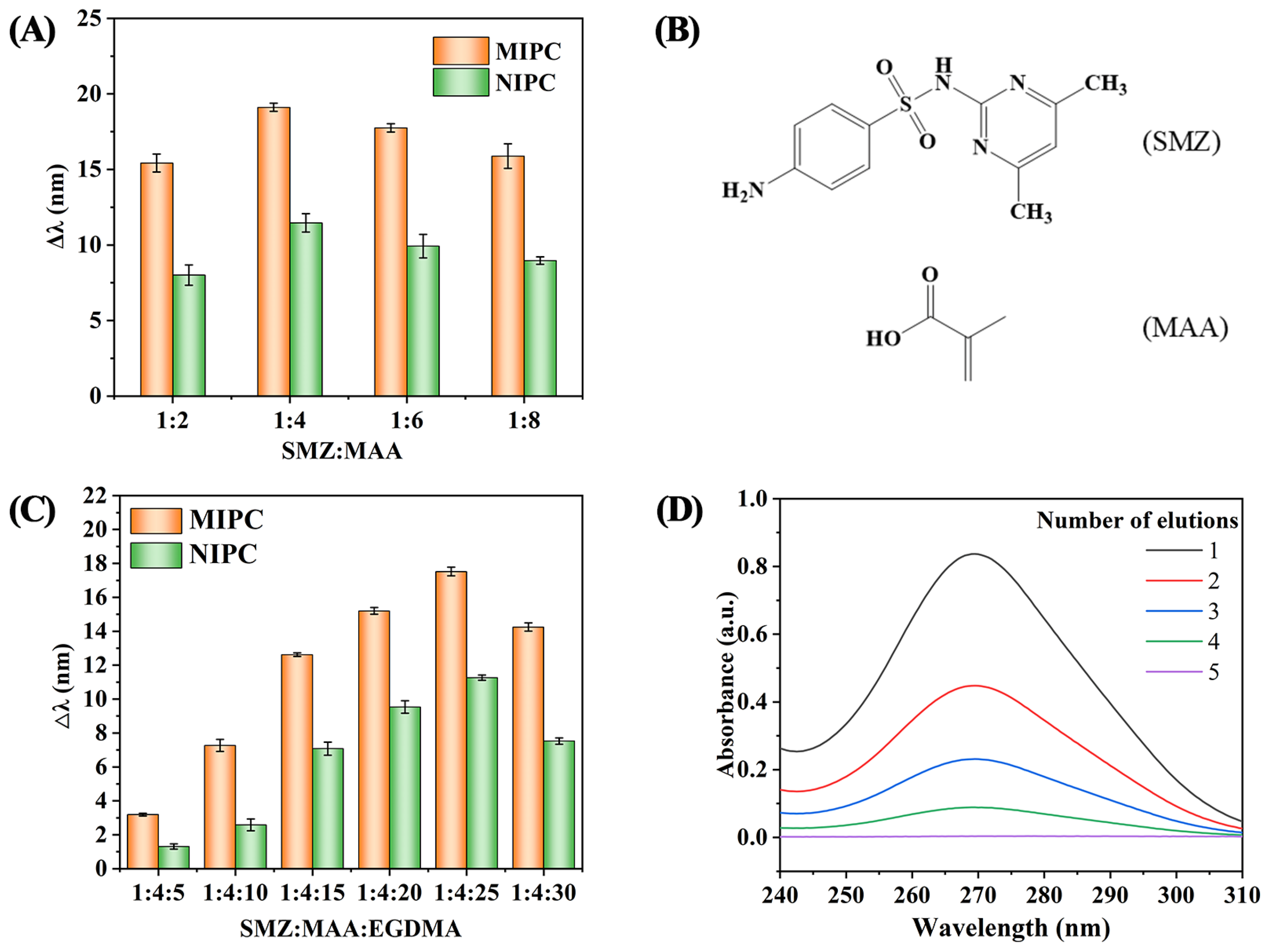 Polymers 17 00160 g002