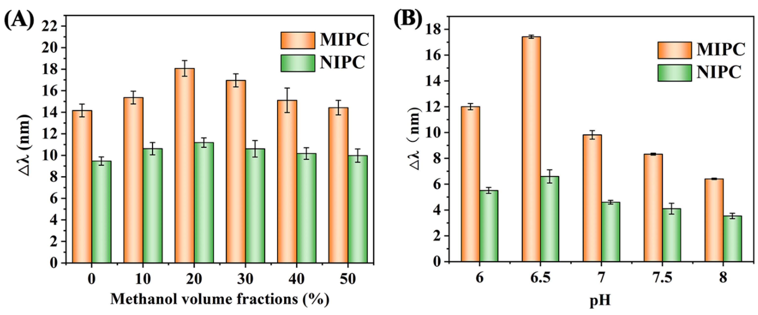 Polymers 17 00160 g005