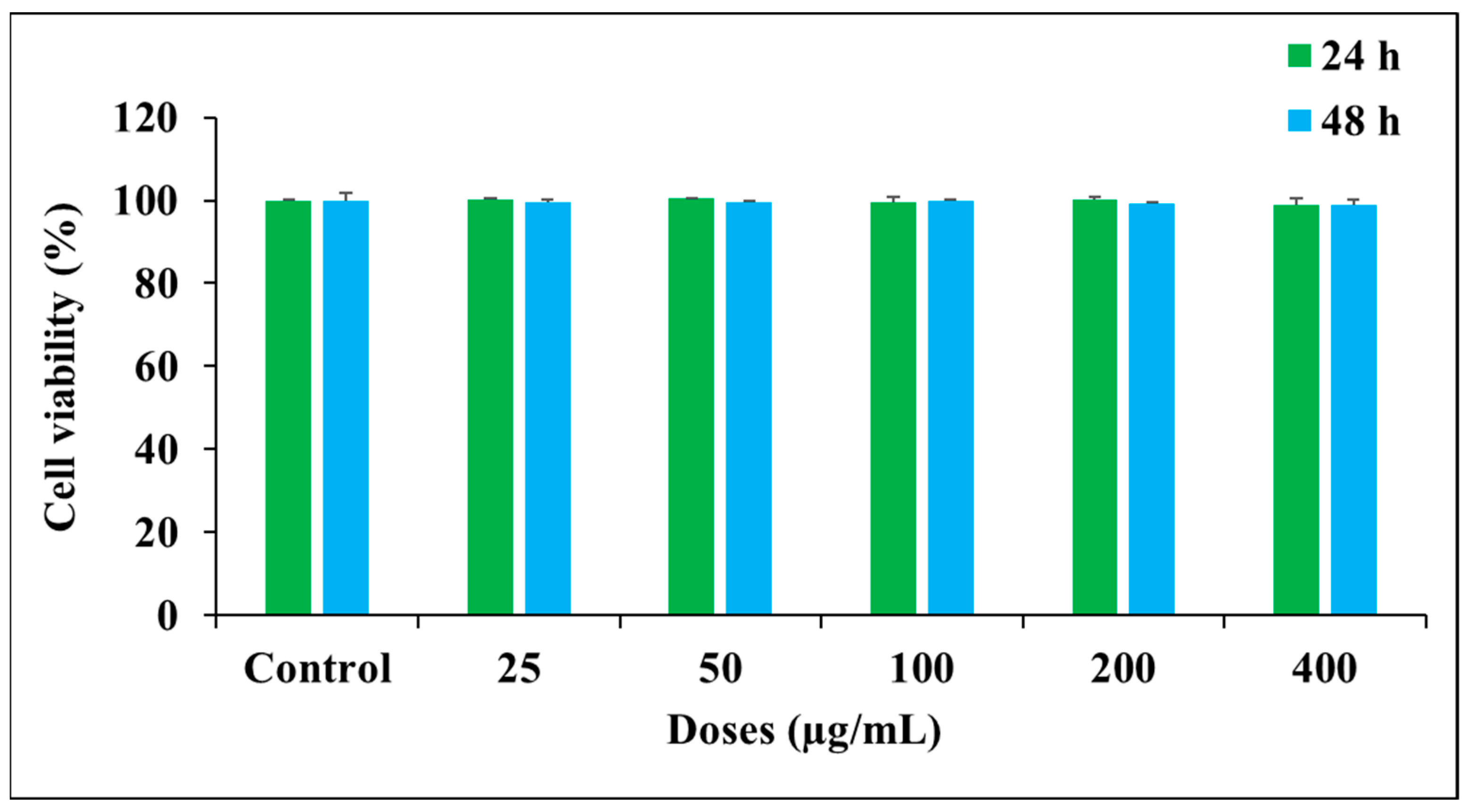 Polymers 17 00161 g006