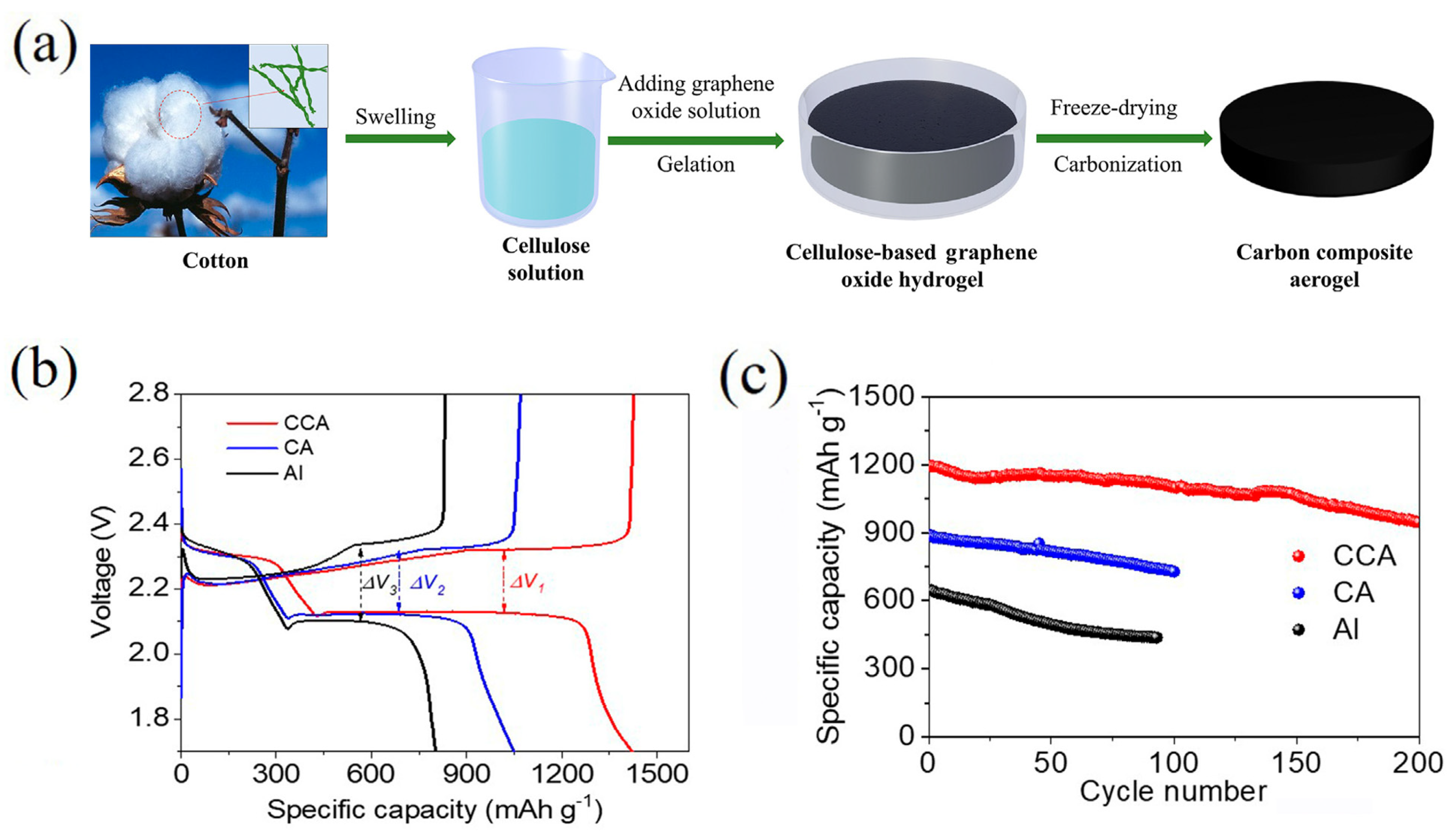Polymers 17 00164 g015
