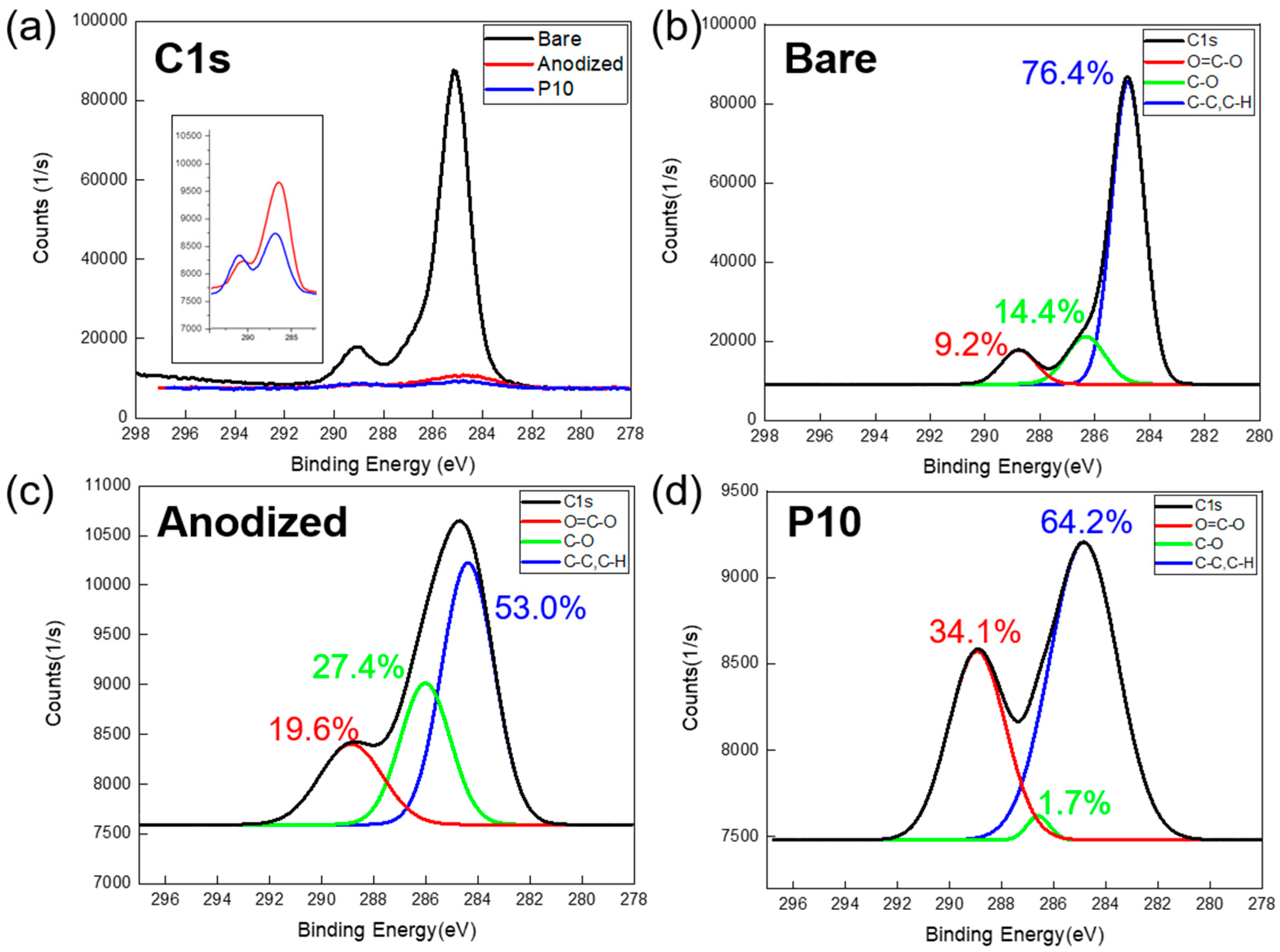 Polymers 17 00165 g008