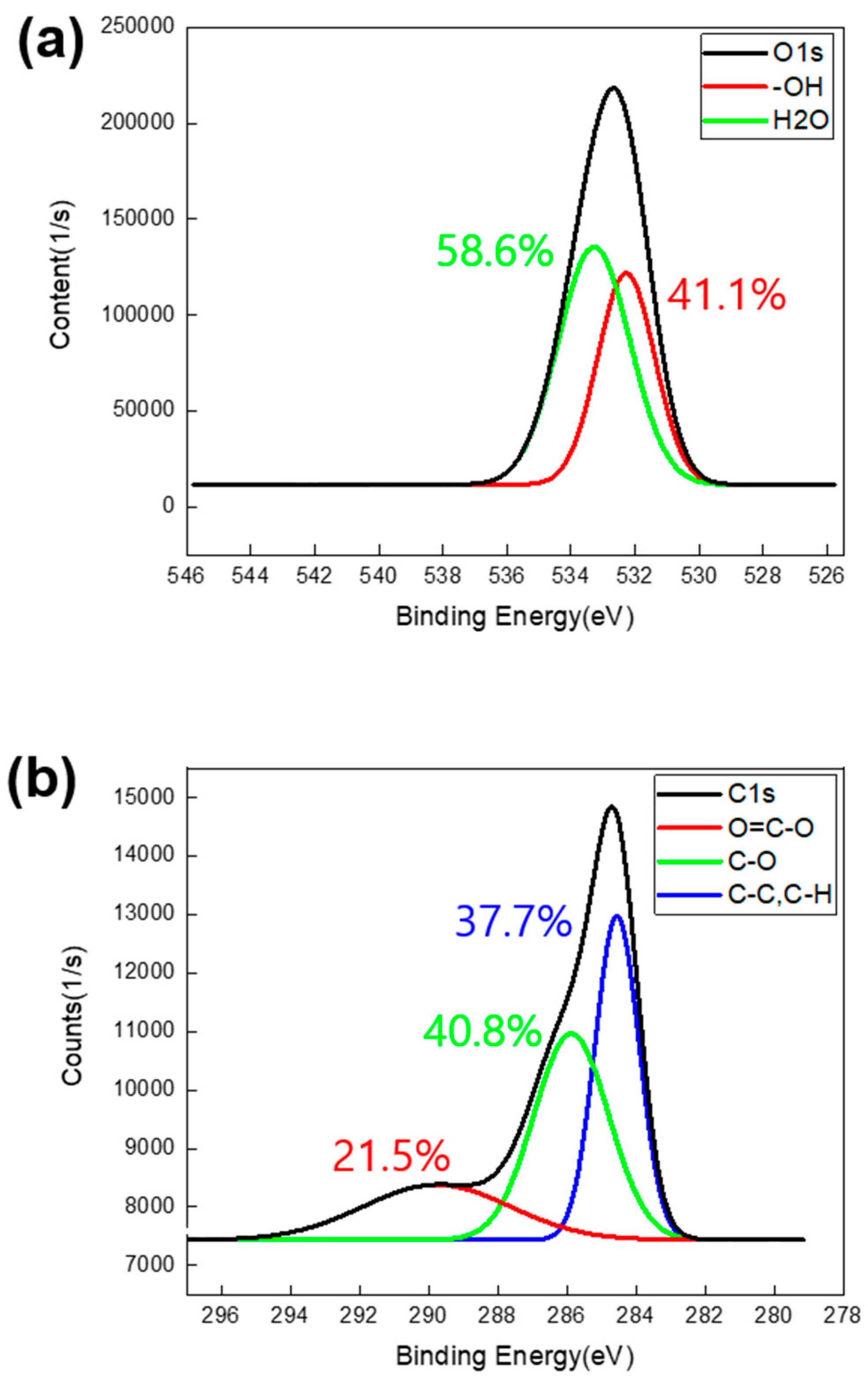 Polymers 17 00165 g010