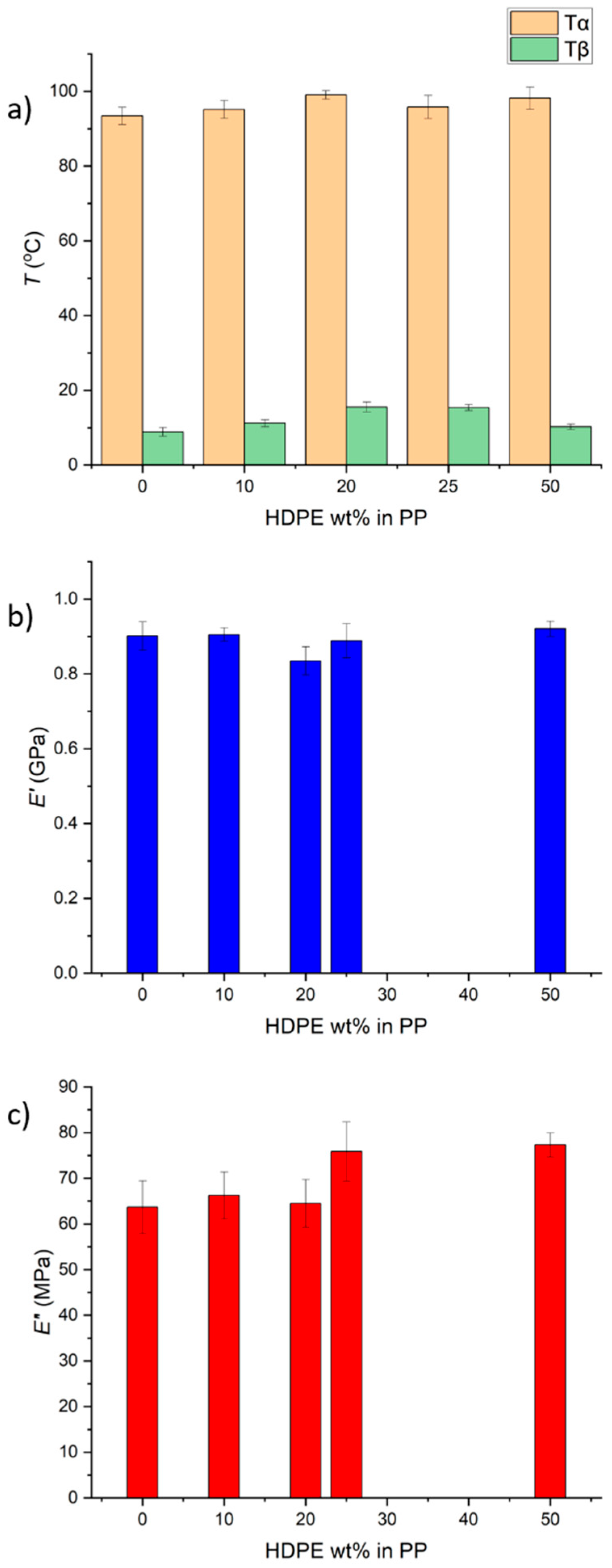 Polymers 17 00166 g002