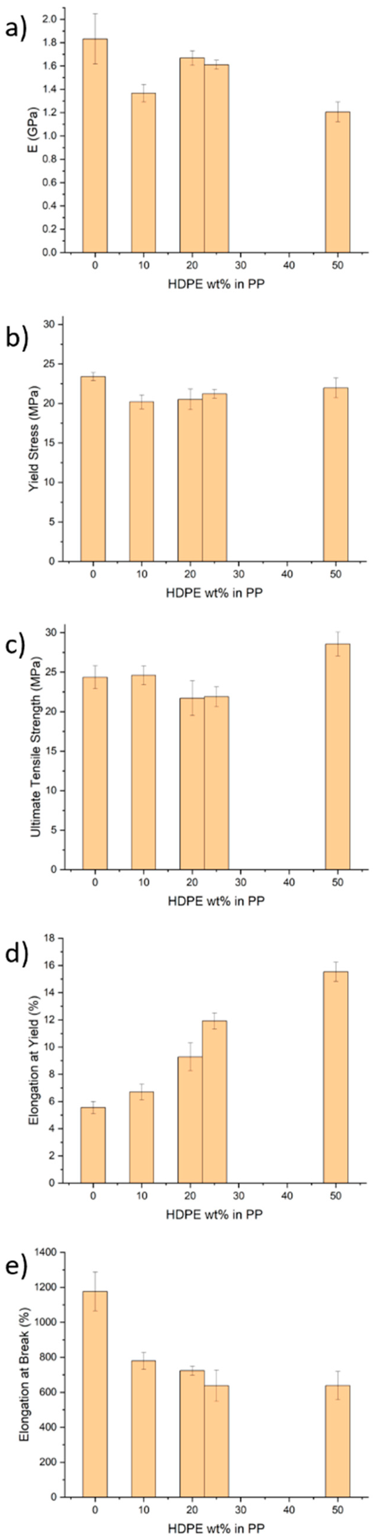 Polymers 17 00166 g003