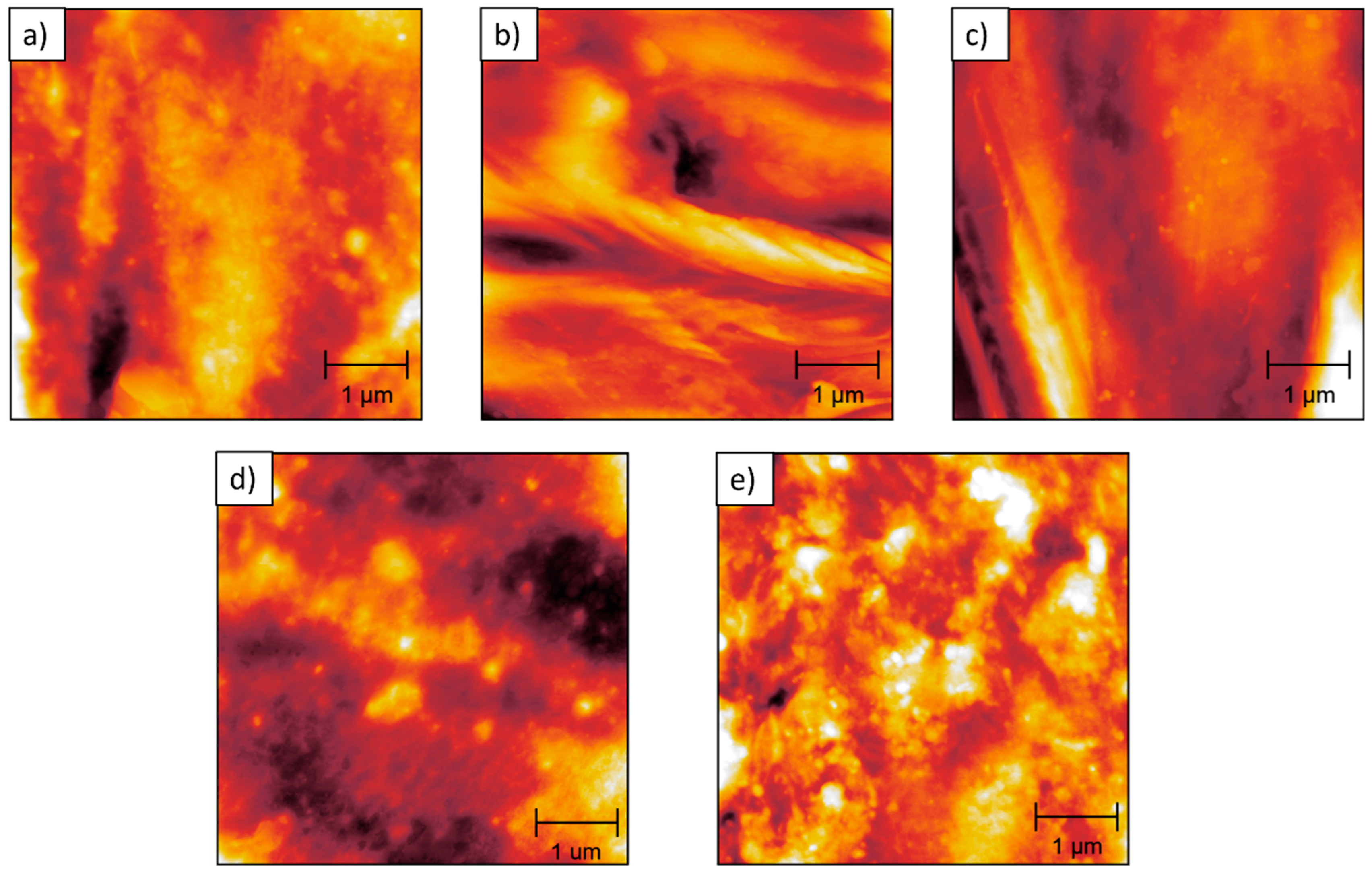 Polymers 17 00166 g005