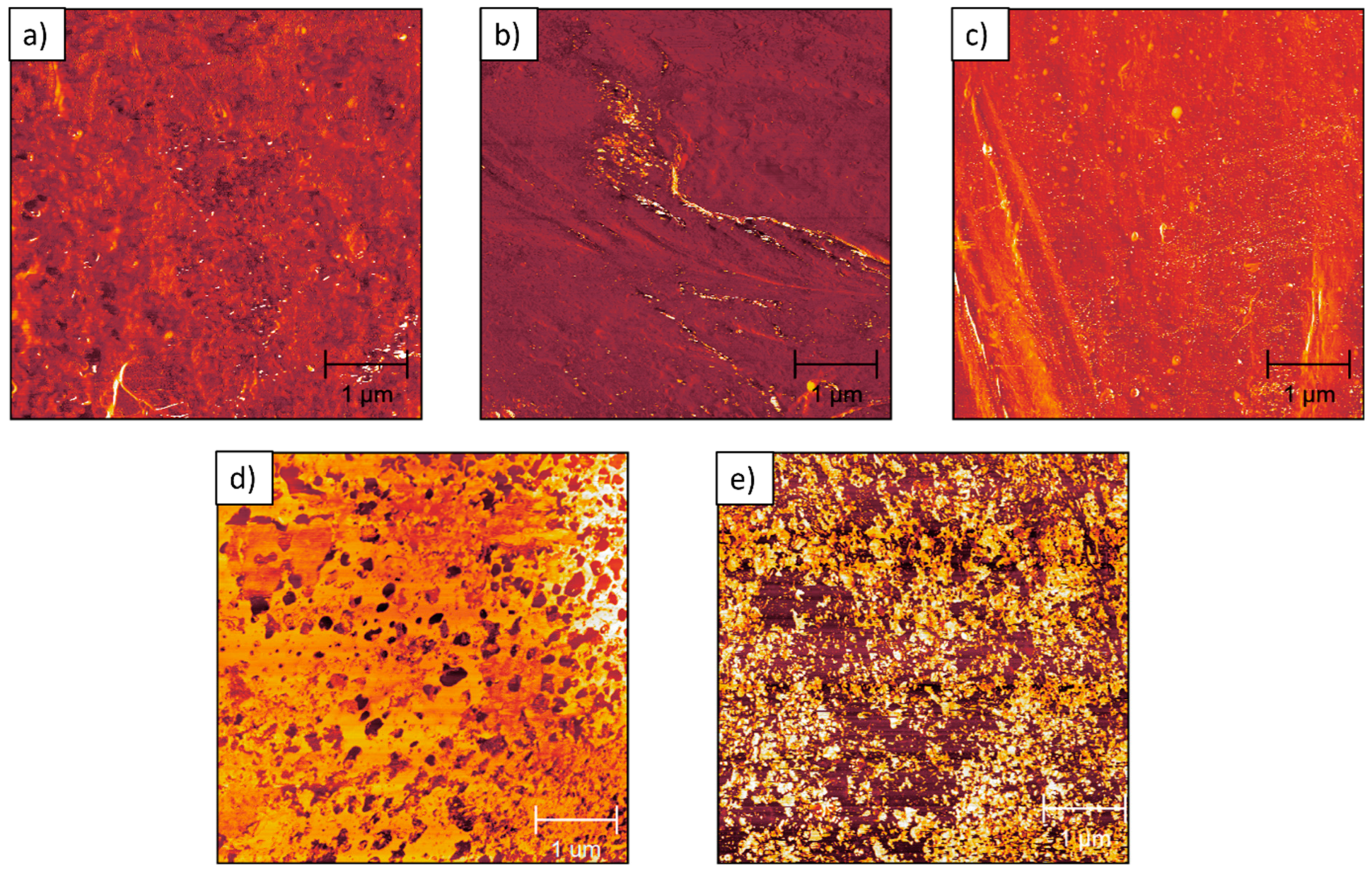 Polymers 17 00166 g006