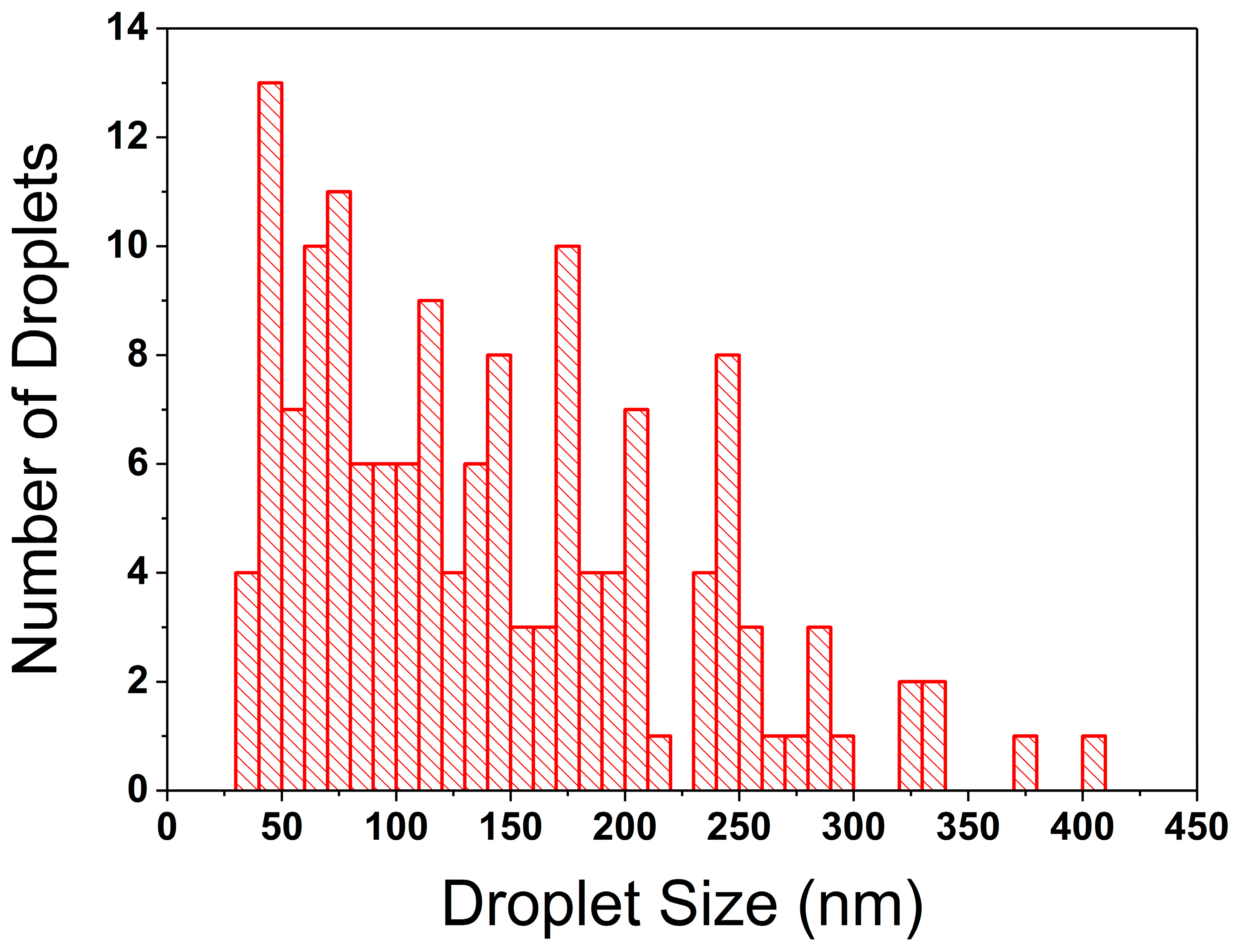 Polymers 17 00166 g007