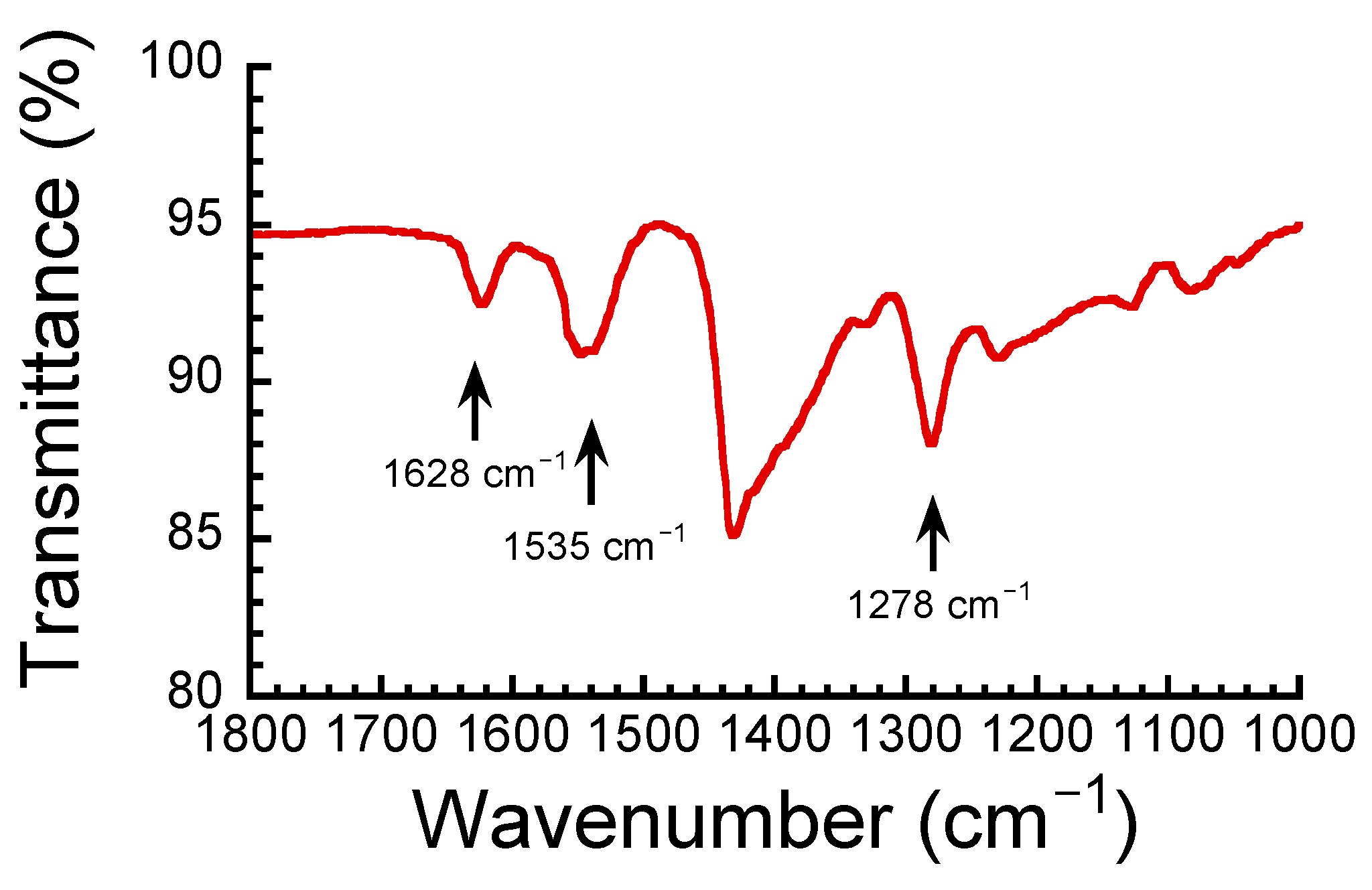 Polymers 17 00167 g001