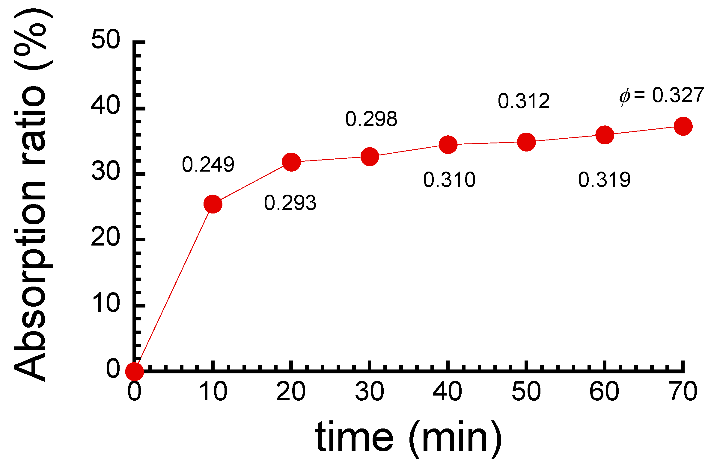 Polymers 17 00167 g002