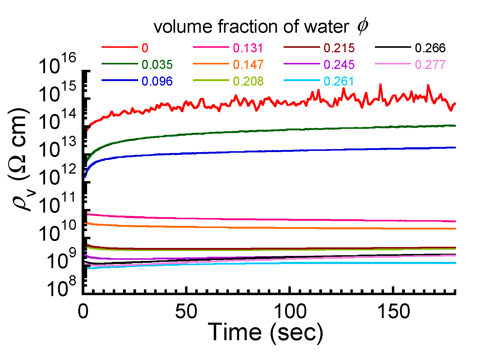 Polymers 17 00167 g003