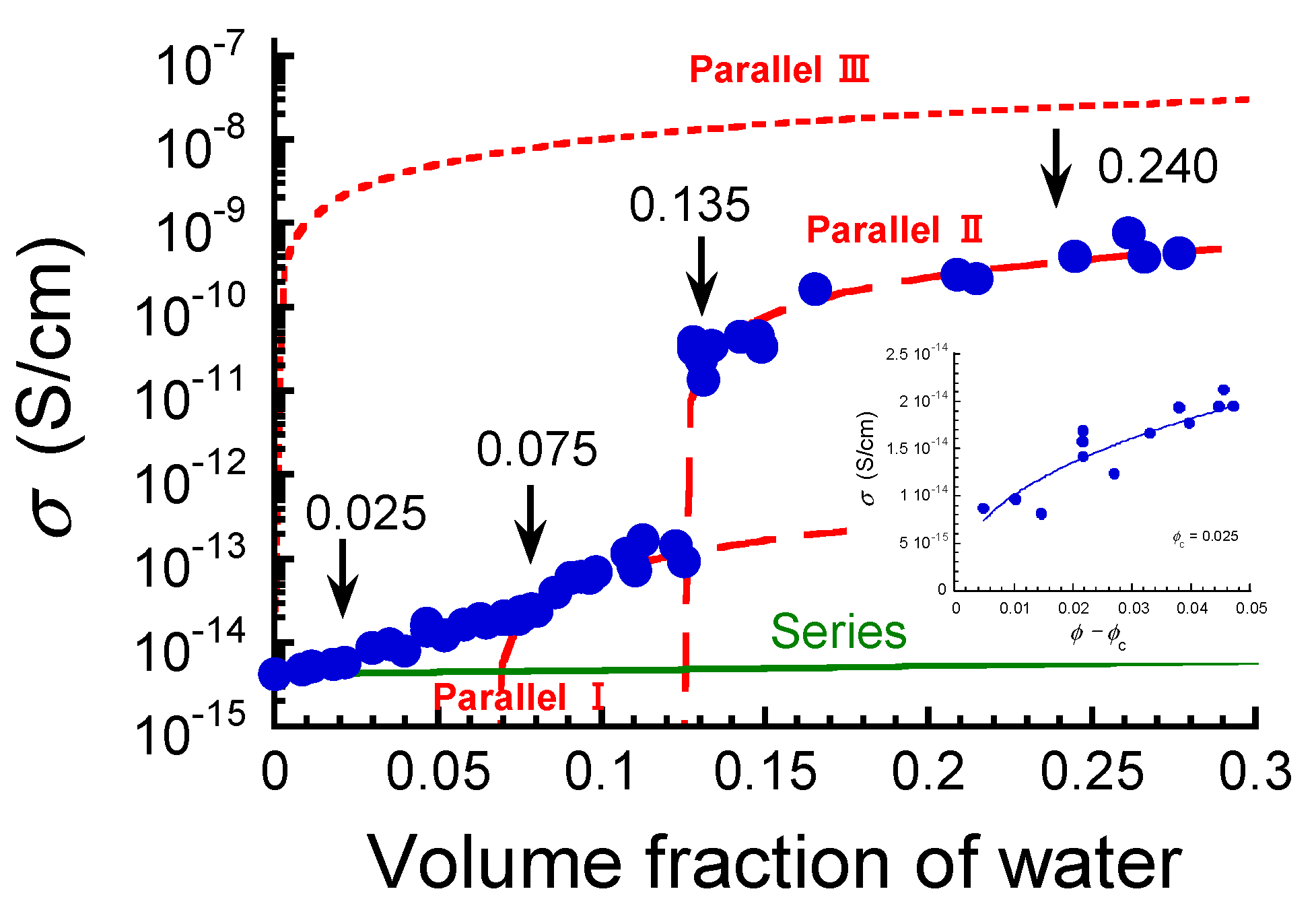Polymers 17 00167 g005