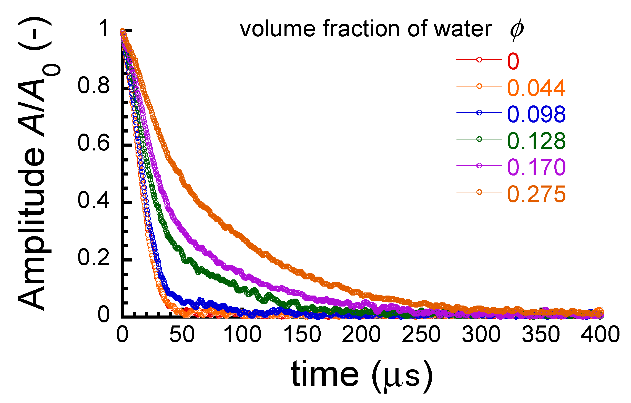 Polymers 17 00167 g008