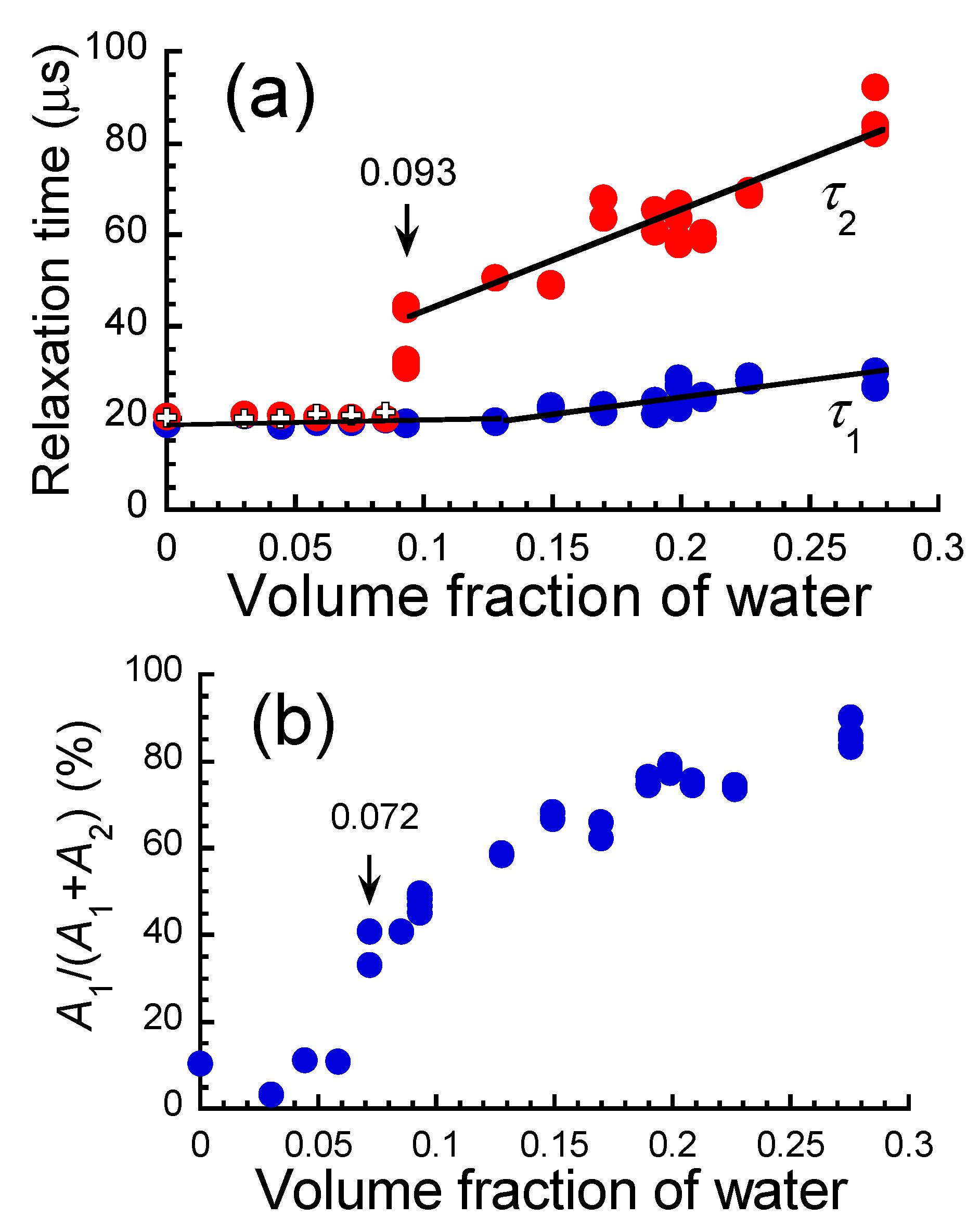 Polymers 17 00167 g009